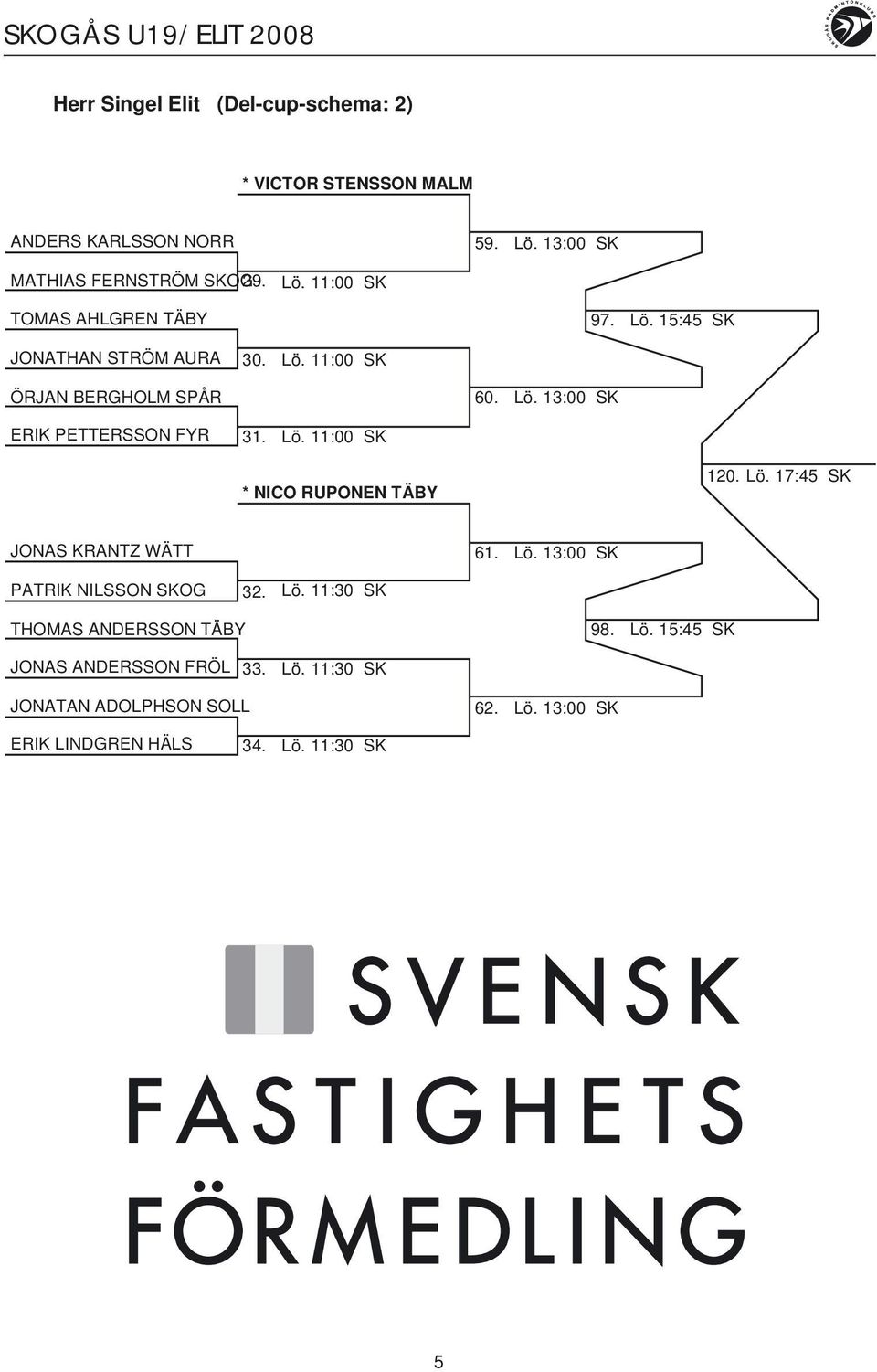 Lö. 13:00 SK ERIK PETTERSSON FYR 31. Lö. 11:00 SK * NICO RUPONEN TÄBY 120. Lö. 17:45 SK JONAS KRANTZ WÄTT 61. Lö. 13:00 SK PATRIK NILSSON SKOG 32.