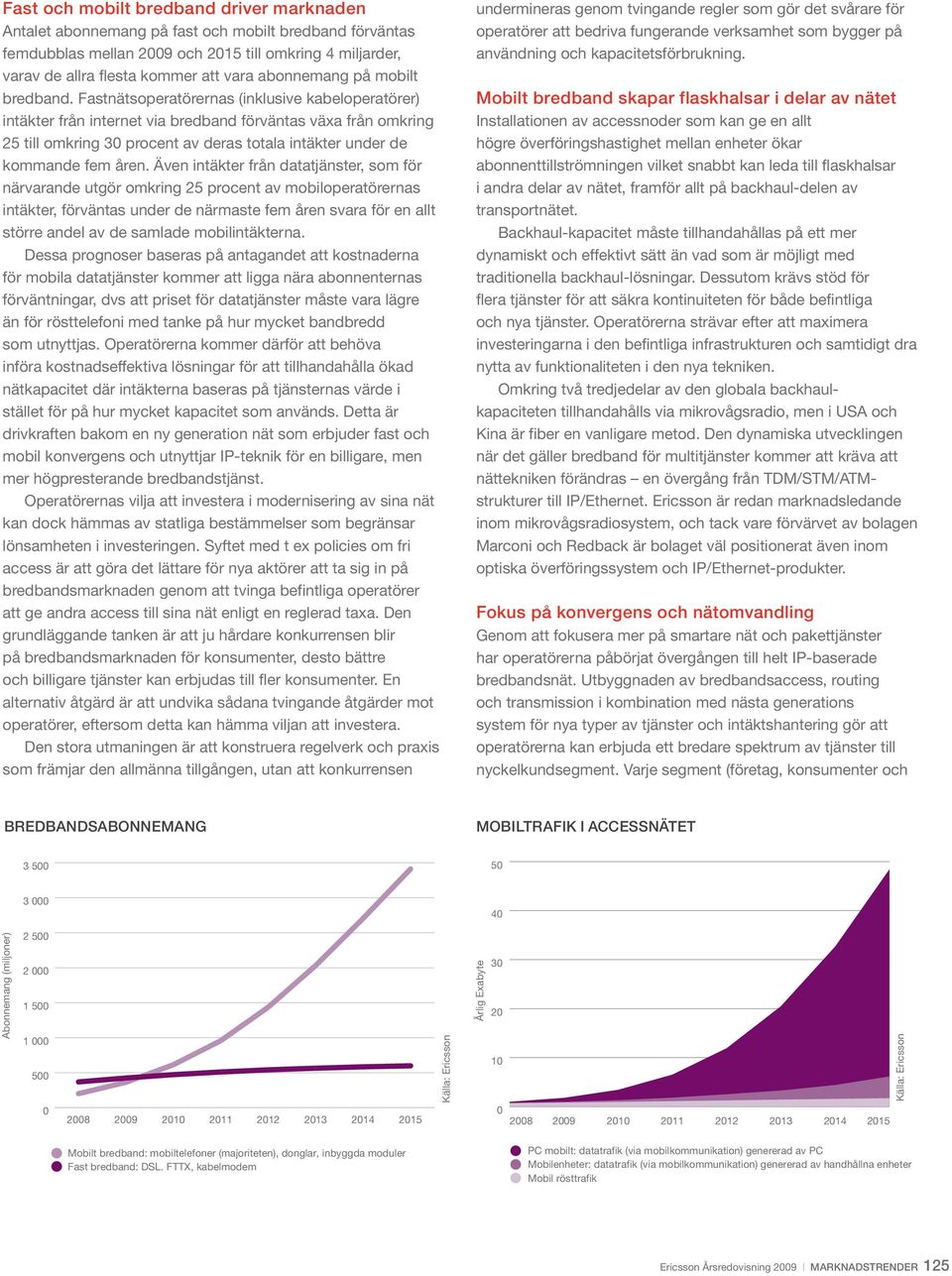 Fastnätsoperatörernas (inklusive kabeloperatörer) intäkter från internet via bredband förväntas växa från omkring 25 till omkring 3 procent av deras totala intäkter under de kommande fem åren.