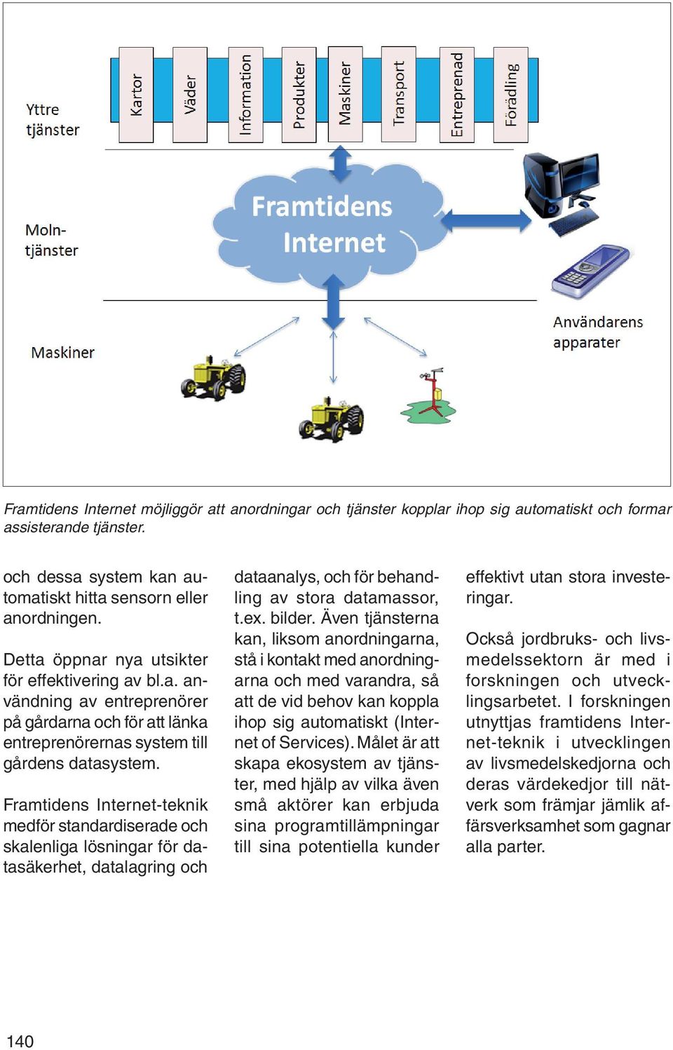 Framtidens Internet-teknik medför standardiserade och skalenliga lösningar för datasäkerhet, datalagring och dataanalys, och för behandling av stora datamassor, t.ex. bilder.