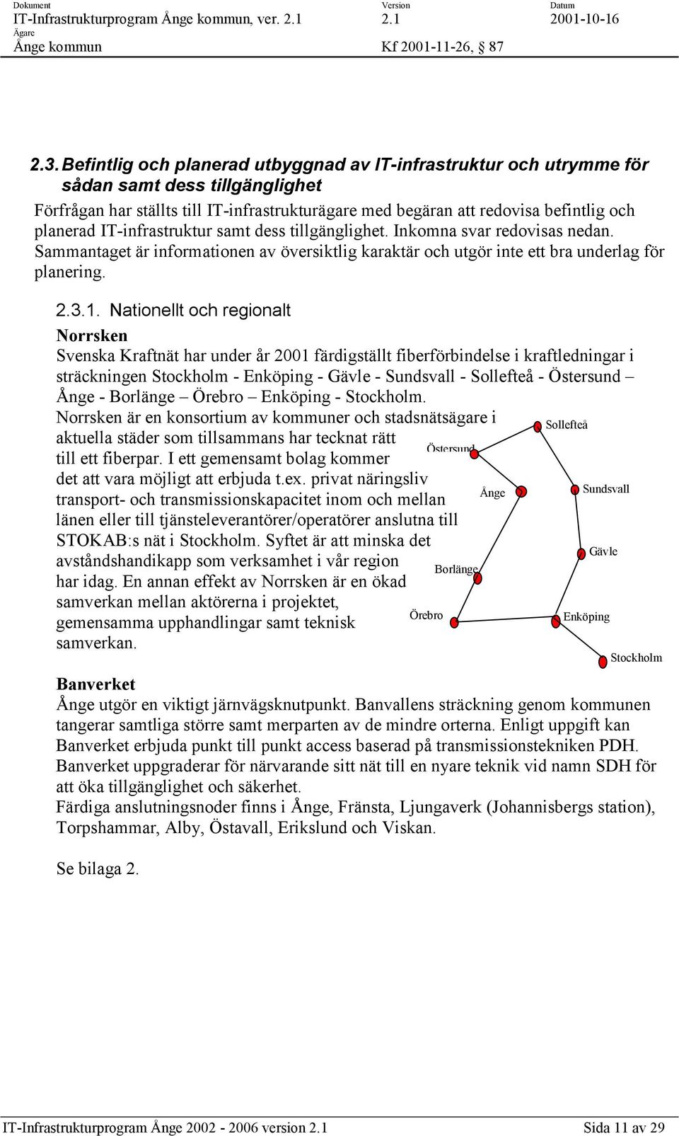 Nationellt och regionalt Norrsken Svenska Kraftnät har under år 2001 färdigställt fiberförbindelse i kraftledningar i sträckningen Stockholm - Enköping - Gävle - Sundsvall - Sollefteå - Östersund