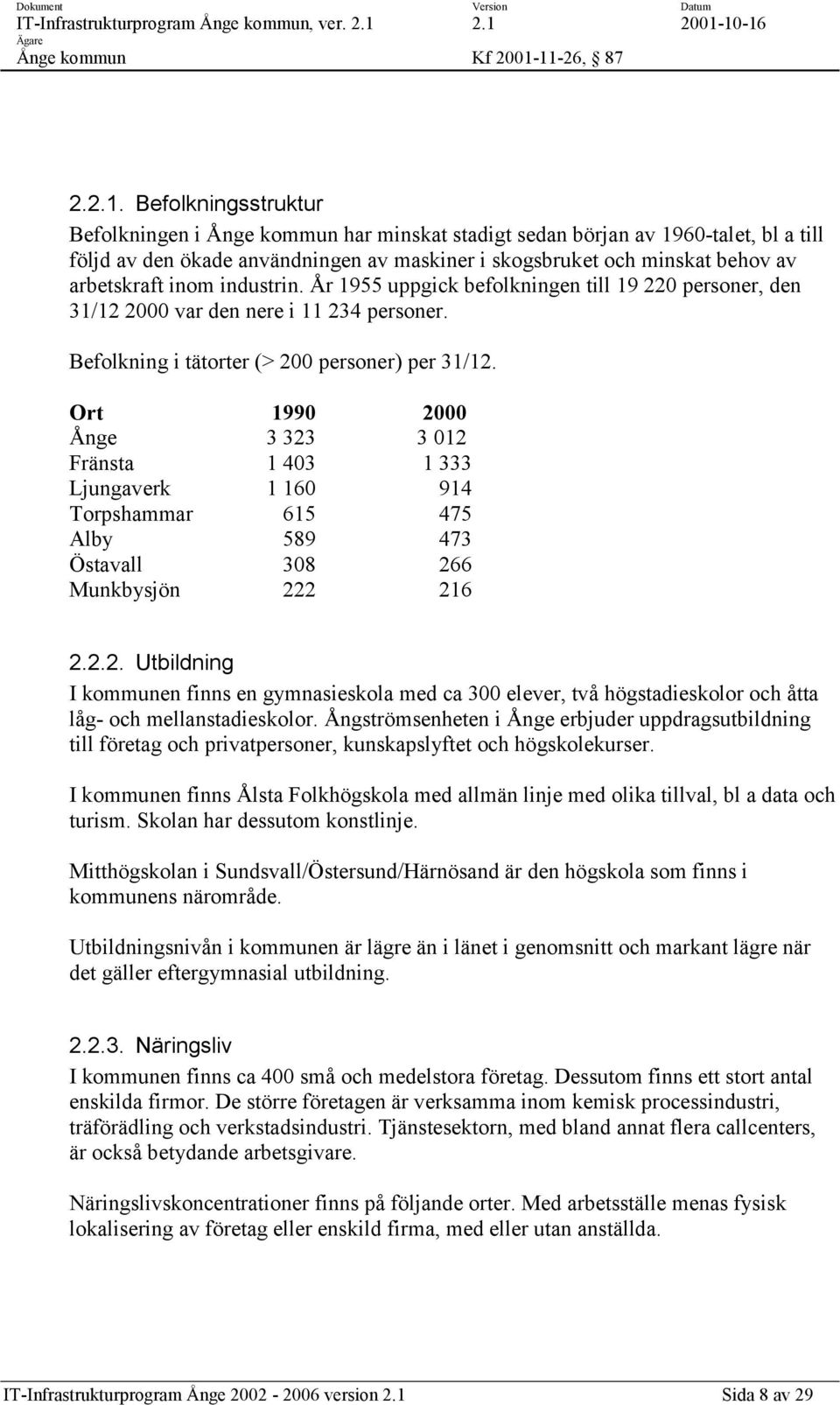 inom industrin. År 1955 uppgick befolkningen till 19 220 personer, den 31/12 2000 var den nere i 11 234 personer. Befolkning i tätorter (> 200 personer) per 31/12.