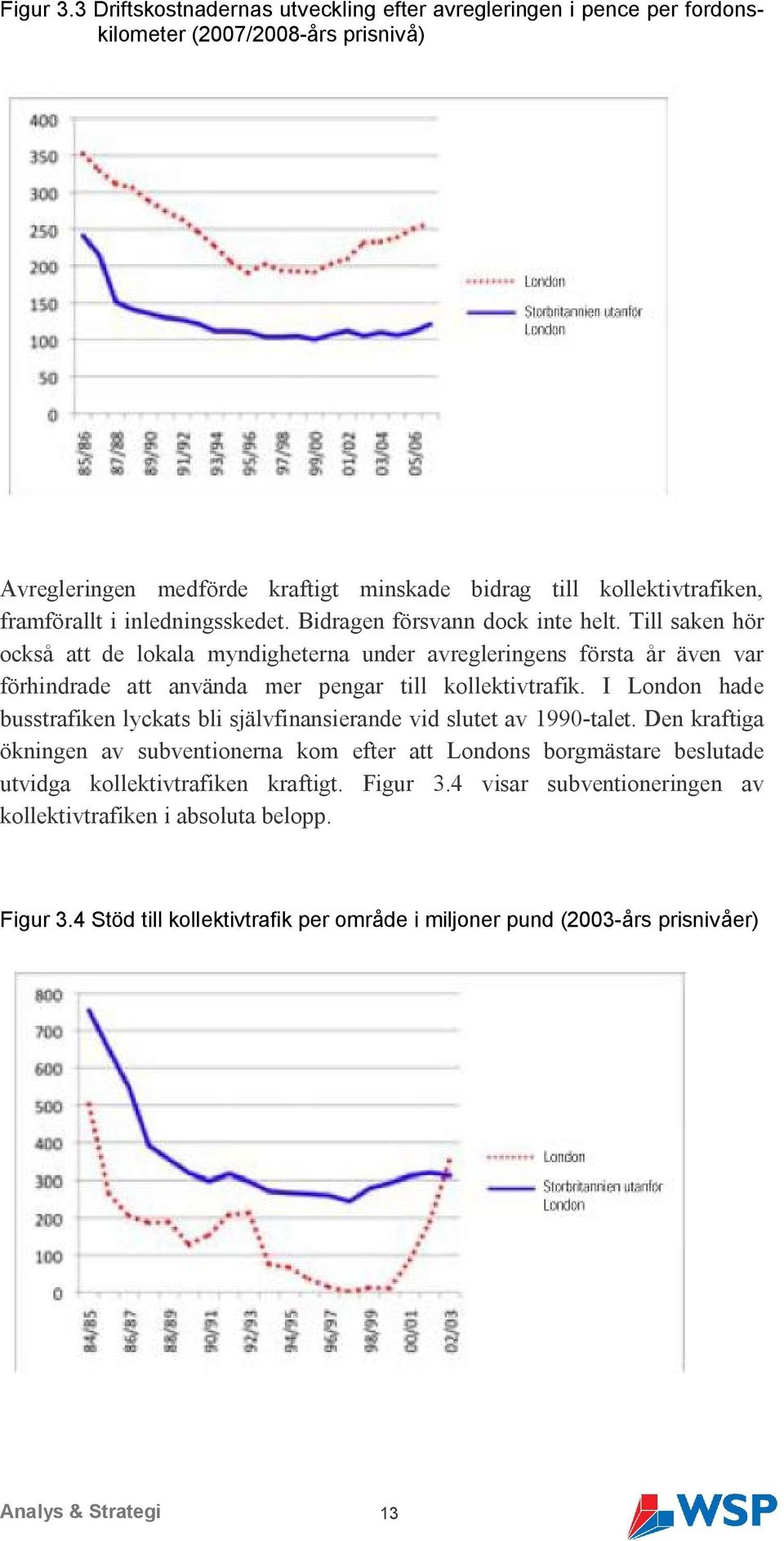 inledningsskedet. Bidragen försvann dock inte helt.