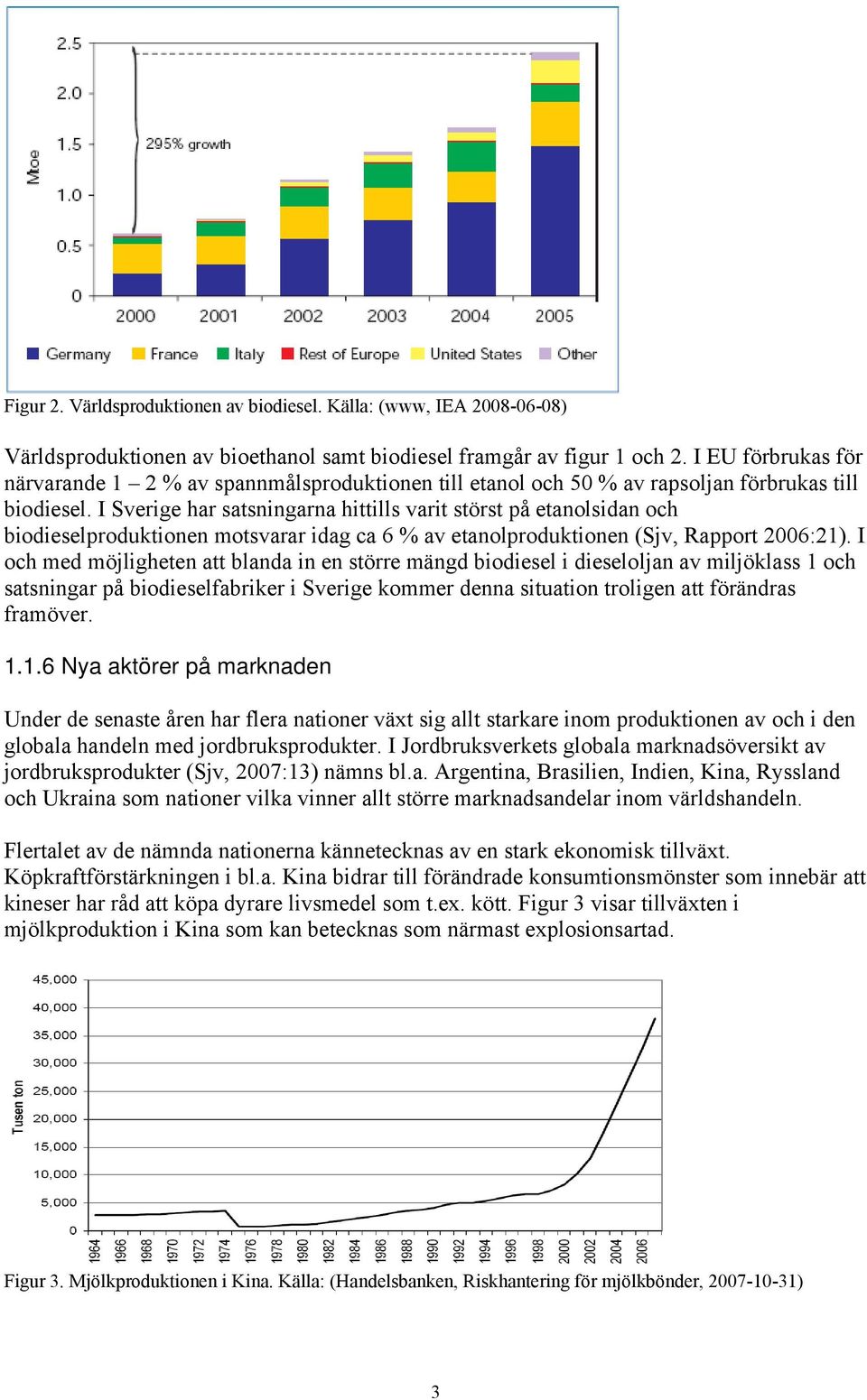 I Sverige har satsningarna hittills varit störst på etanolsidan och biodieselproduktionen motsvarar idag ca 6 % av etanolproduktionen (Sjv, Rapport 2006:21).