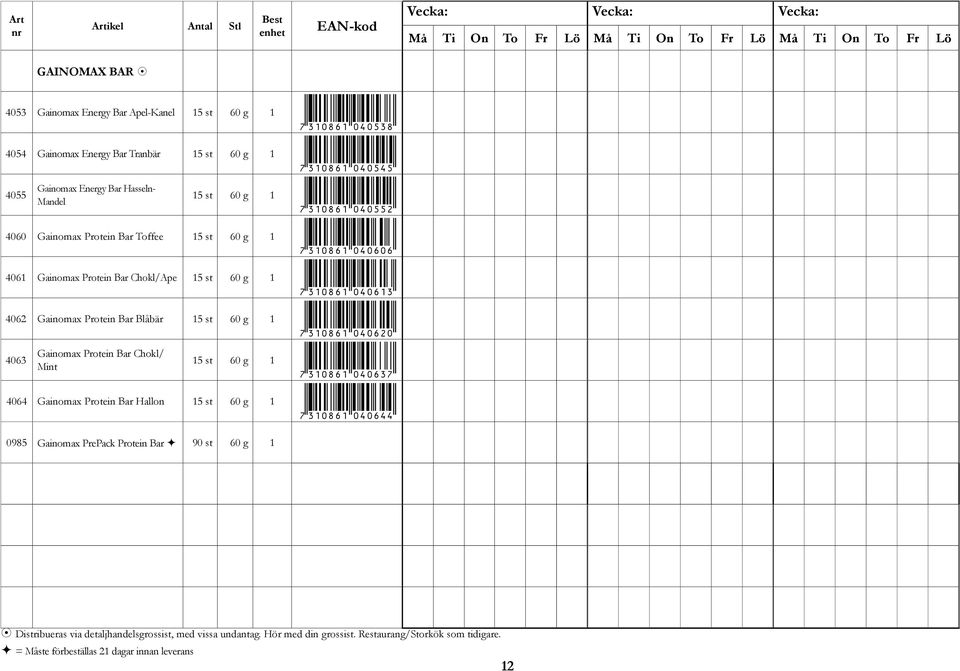 Blåbär 15 st 60 g 1 *7310861040620* 4063 Gainomax Protein Bar Chokl/ Mint 15 st 60 g 1 *7310861040637* 4064 Gainomax Protein Bar Hallon 15 st 60 g 1 *7310861040644* 0985 Gainomax PrePack