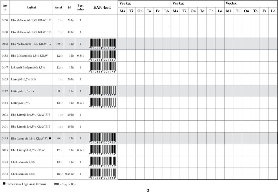 0,5% 12 st 1 lit 0,5/1 *7310861001133* 0073 Eko Lättmjölk 0,5% KRAV BIB 1 st 20 lit 1 0101 Eko Lättmjölk 0,5% KRAV BIB 1 st 10 lit 1 0198 Eko Lättmjölk 0,5% KRAV RV 180 st 1 lit 1 *7310861000754*