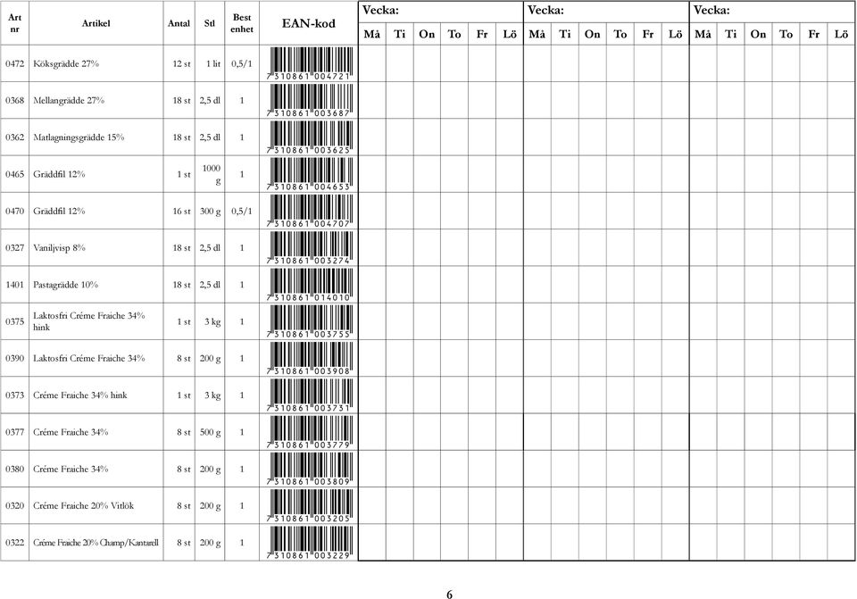 Fraiche 34% 1 st hink 3 kg 1 *7310861003755* 0390 Laktosfri Créme Fraiche 34% 8 st 200 g 1 *7310861003908* 0373 Créme Fraiche 34% hink 1 st 3 kg 1 *7310861003731* 0377 Créme Fraiche 34% 8 st 500