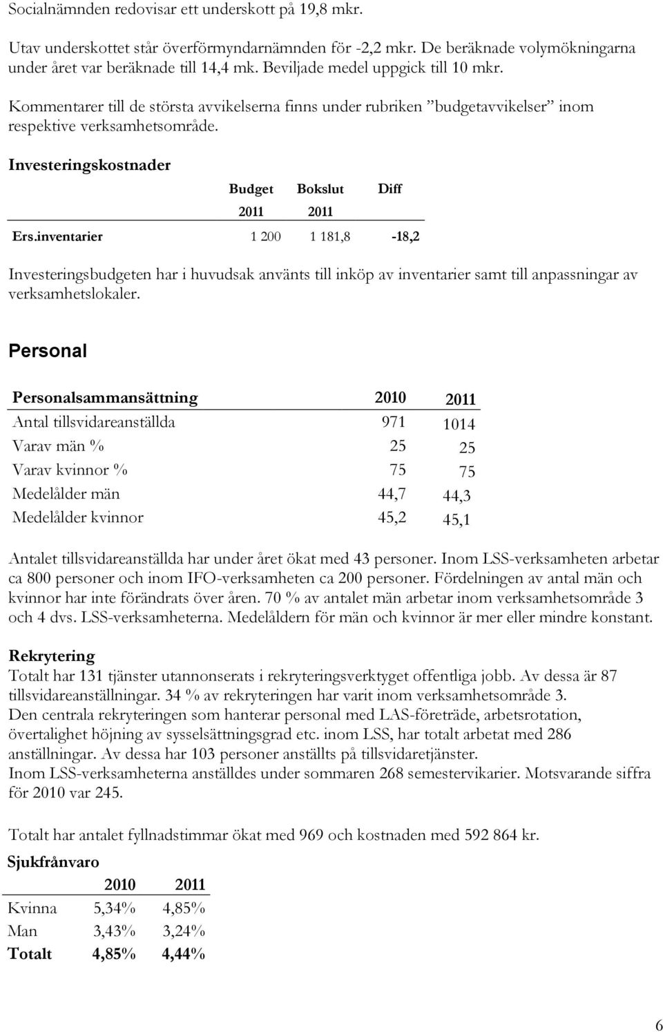 Investeringskostnader Budget Bokslut Diff 2011 2011 Ers.