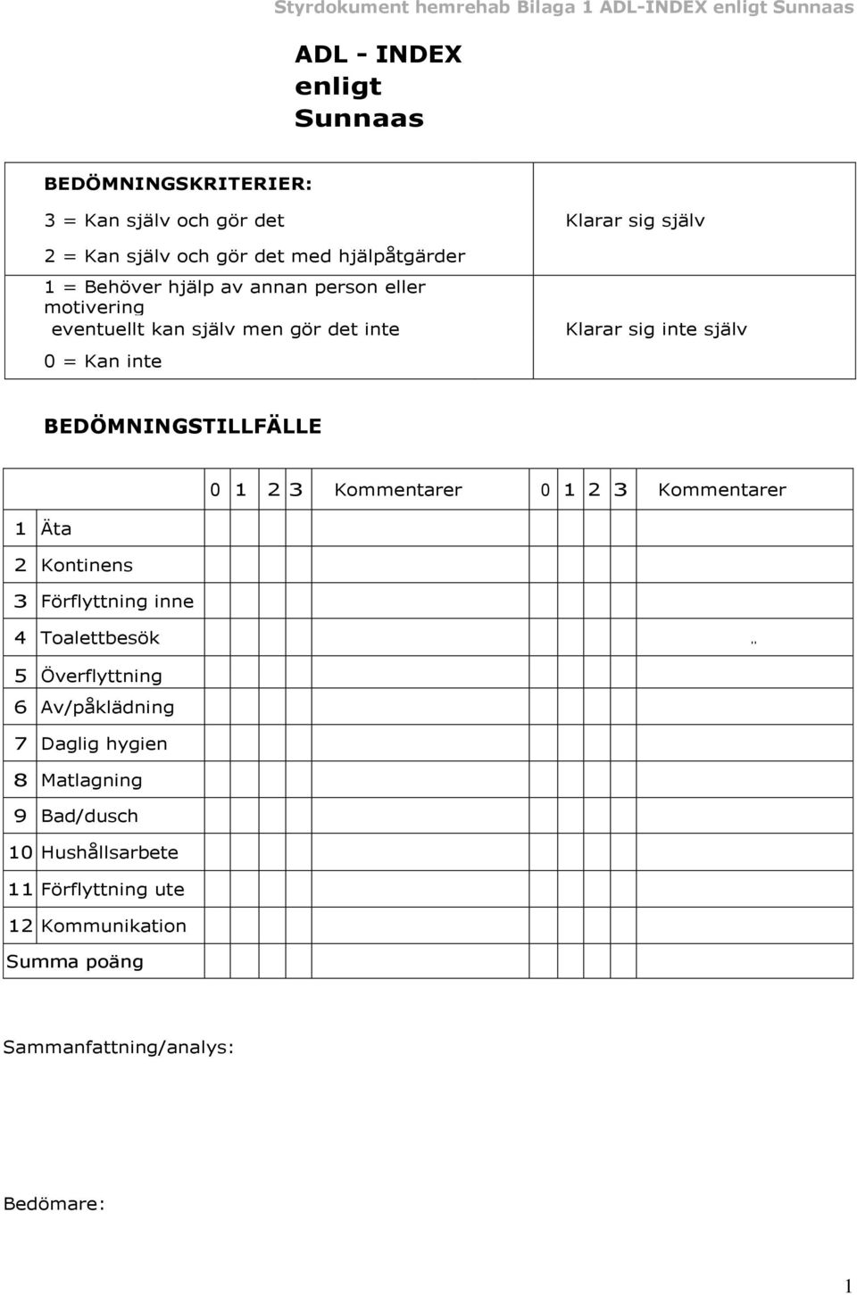 BEDÖMNINGSTILLFÄLLE 0 1 2 3 Kommentarer 0 1 2 3 Kommentarer 1 Äta 2 Kontinens 3 Förflyttning inne 4 Toalettbesök.