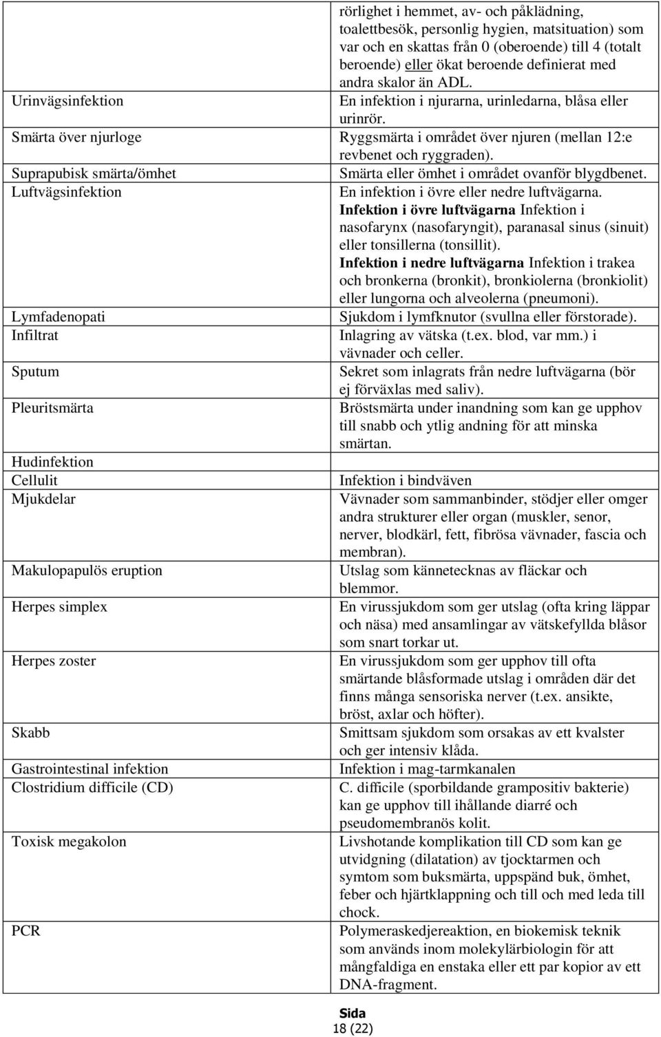 Suprapubisk smärta/ömhet Luftvägsinfektion Lymfadenopati Infiltrat Sputum Pleuritsmärta Hudinfektion Cellulit Mjukdelar Makulopapulös eruption Herpes simplex Herpes zoster Skabb Gastrointestinal