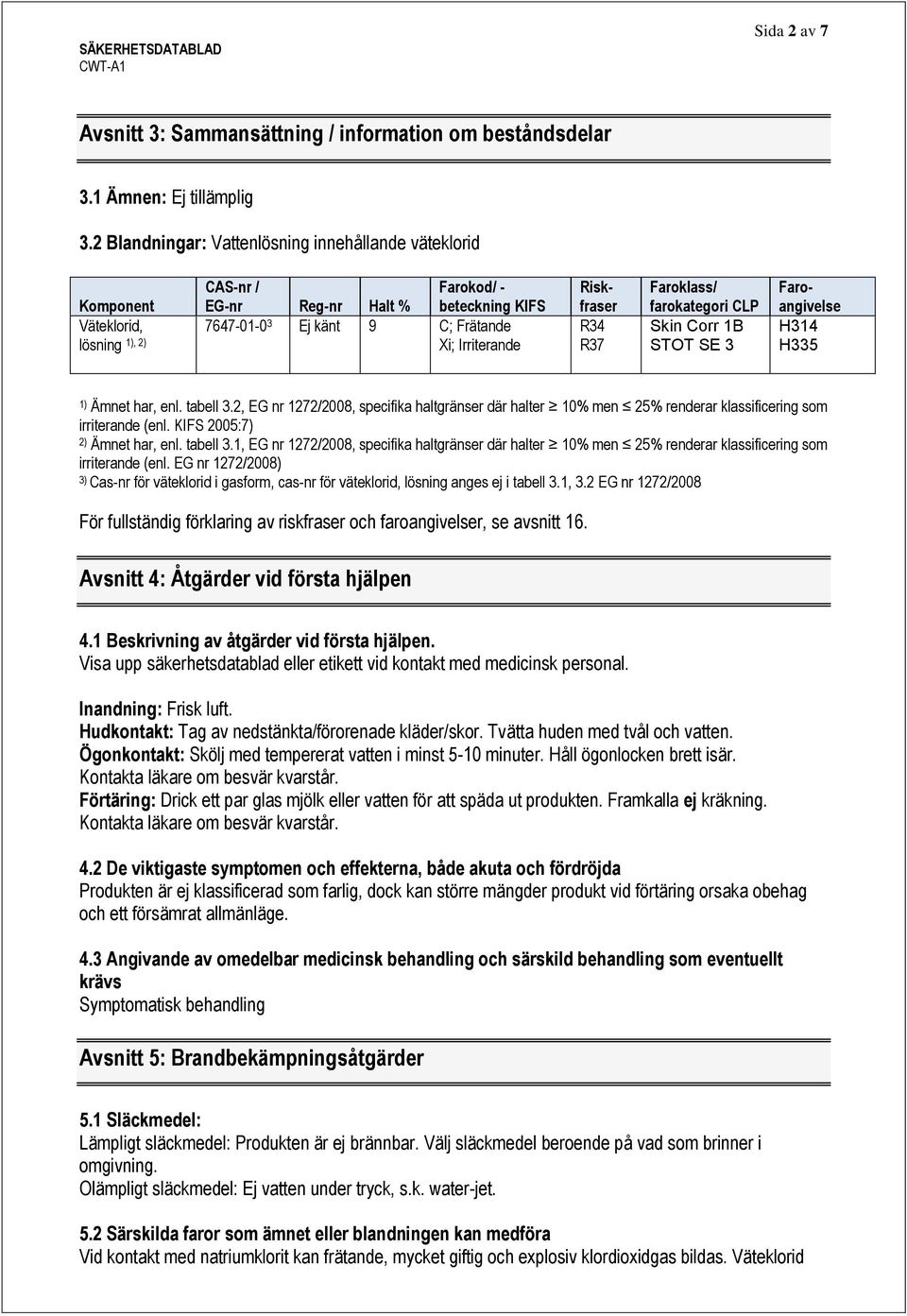 Faroklass/ farokategori CLP Skin Corr 1B STOT SE 3 Riskfraser R34 R37 Faroangivelse H314 H335 1) Ämnet har, enl. tabell 3.