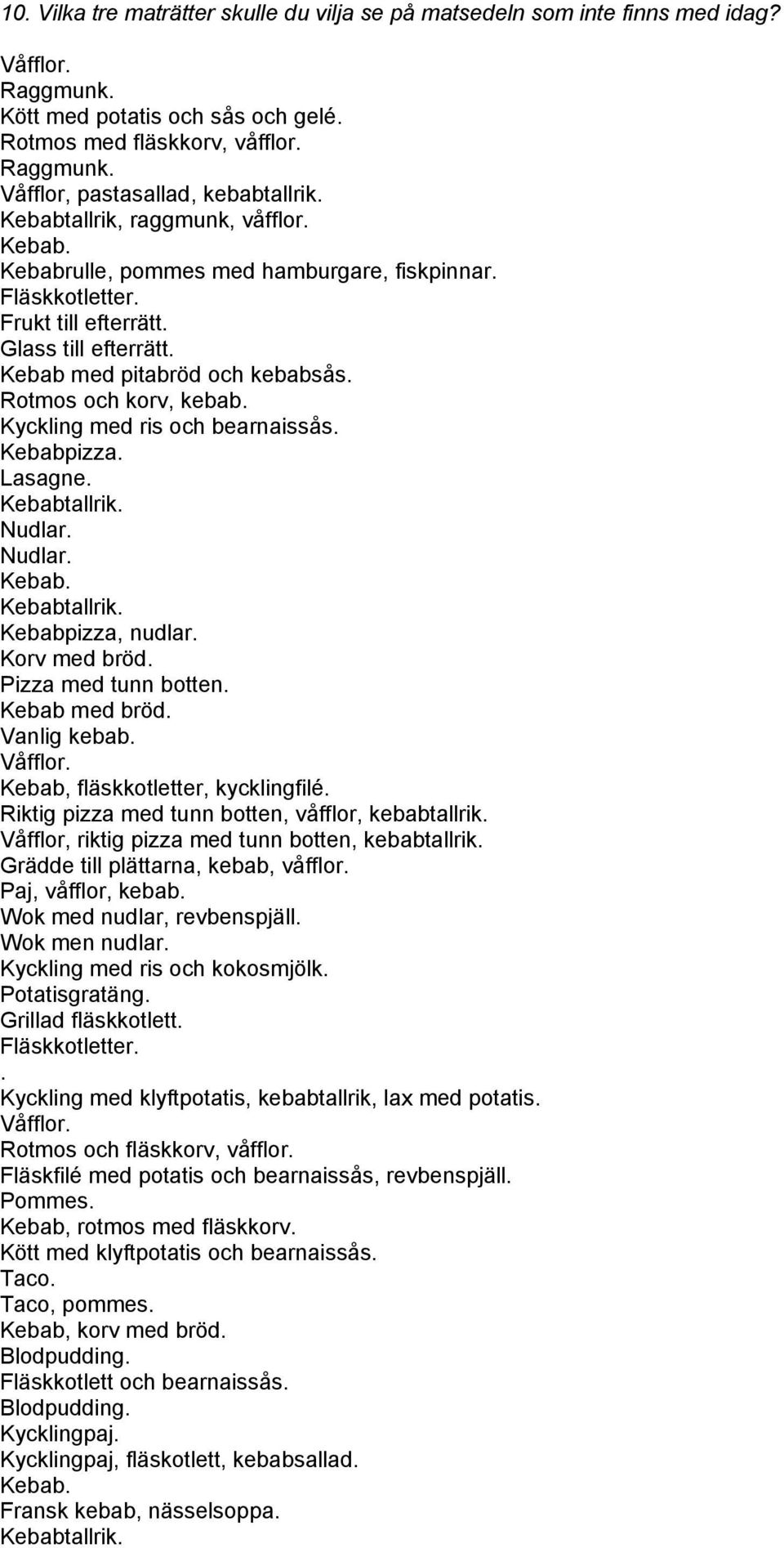 Rotmos och korv, kebab. Kyckling med ris och bearnaissås. Kebabpizza. Lasagne. Kebabtallrik. Nudlar. Nudlar. Kebab. Kebabtallrik. Kebabpizza, nudlar. Korv med bröd. Pizza med tunn botten.