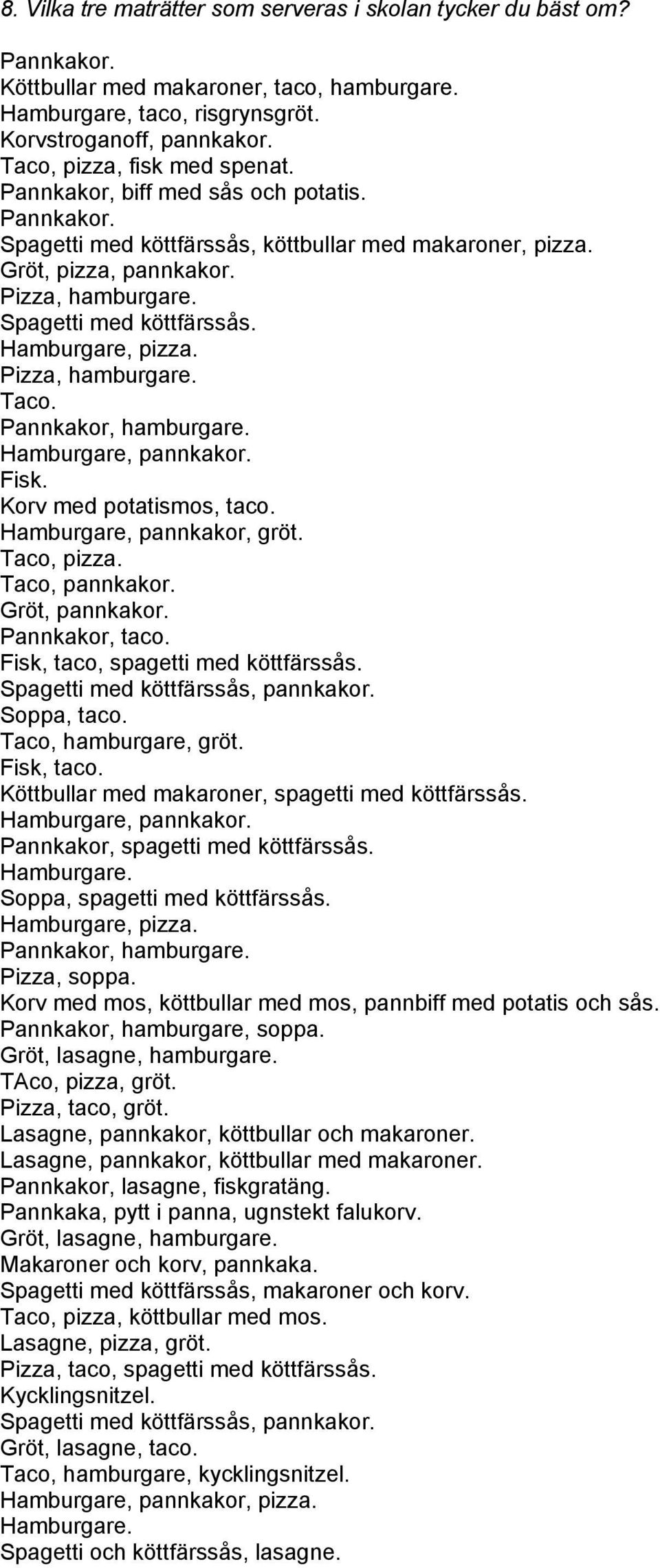 Spagetti med köttfärssås. Hamburgare, pizza. Pizza, hamburgare. Taco. Pannkakor, hamburgare. Hamburgare, pannkakor. Korv med potatismos, taco. Hamburgare, pannkakor, gröt. Taco, pizza.