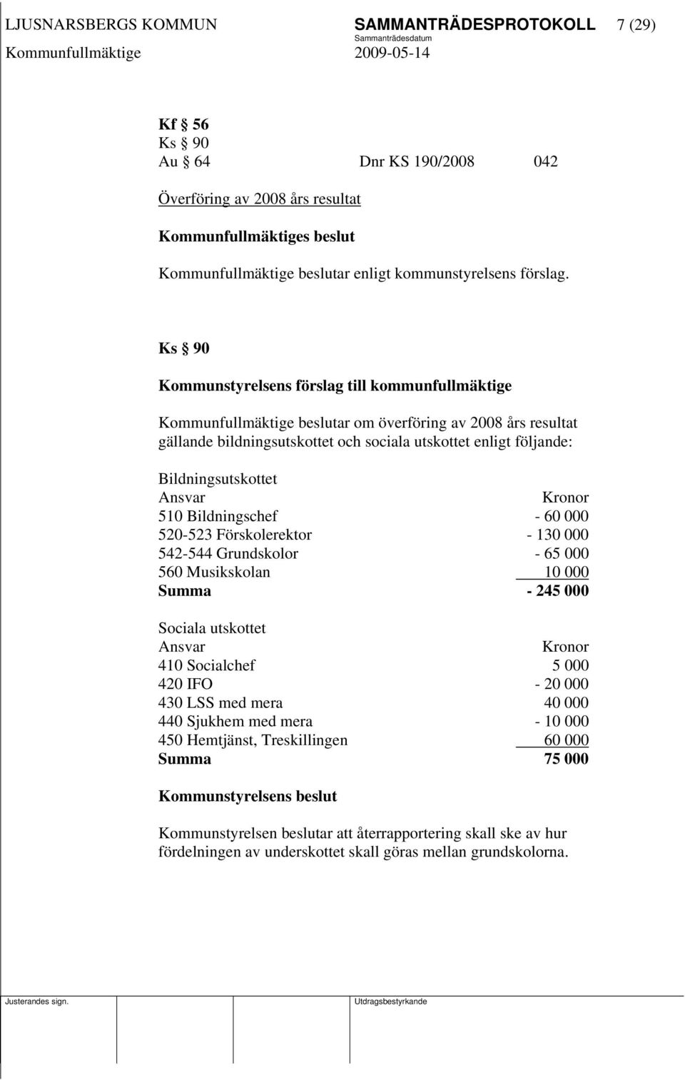 Ks 90 Kommunstyrelsens förslag till kommunfullmäktige Kommunfullmäktige beslutar om överföring av 2008 års resultat gällande bildningsutskottet och sociala utskottet enligt följande: