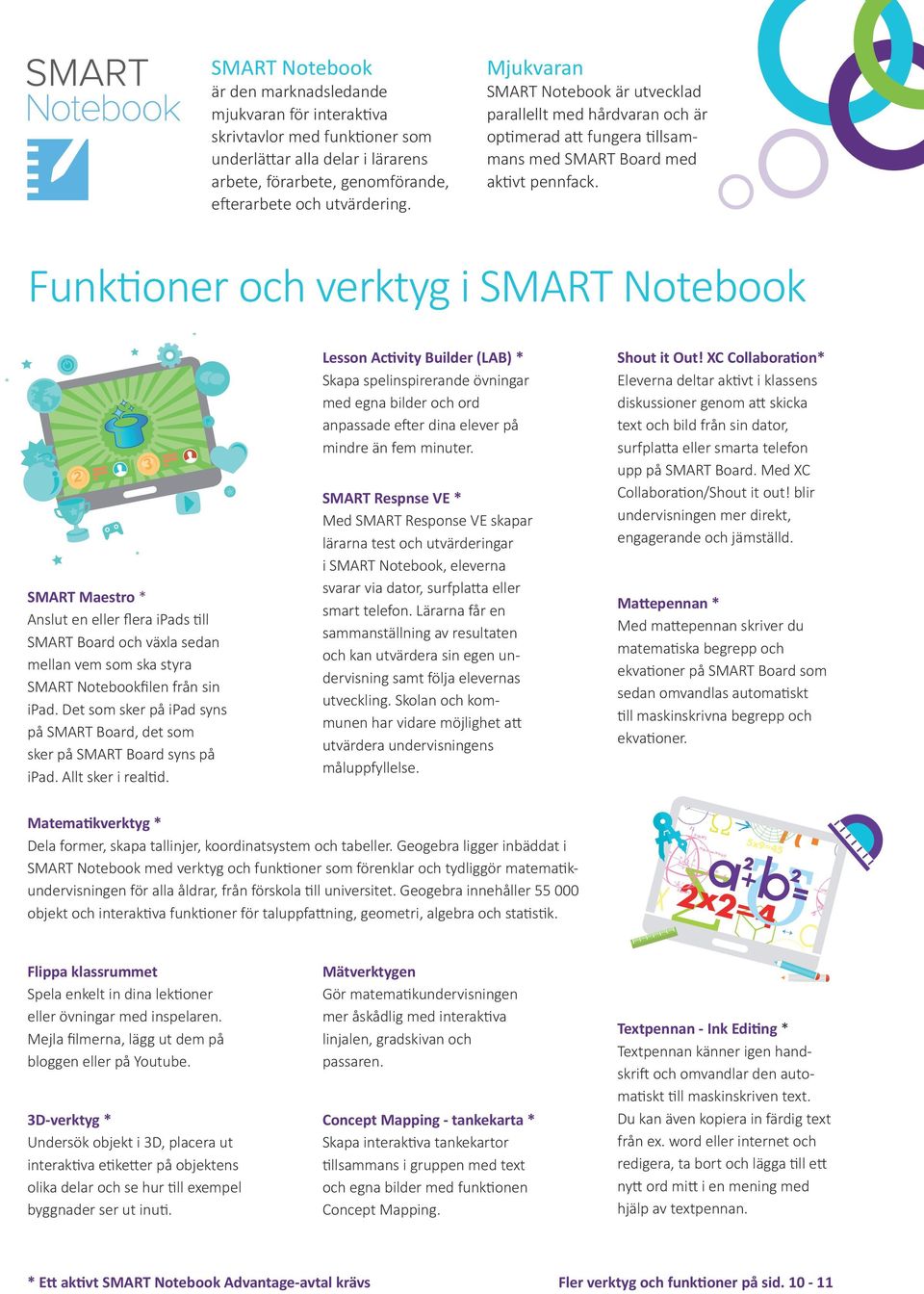 Funktioner och verktyg i SMART Notebook SMART Maestro * Anslut en eller flera ipads till SMART Board och växla sedan mellan vem som ska styra SMART Notebookfilen från sin ipad.
