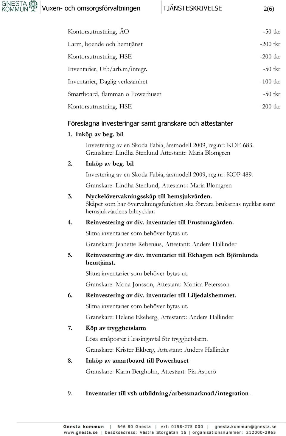 attestanter 1. Inköp av beg. bil Investering av en Skoda Fabia, årsmodell 2009, reg.nr: KOE 683. Granskare: Lindha Stenlund Attestant:: Maria Blomgren 2. Inköp av beg. bil Investering av en Skoda Fabia, årsmodell 2009, reg.nr: KOP 489.