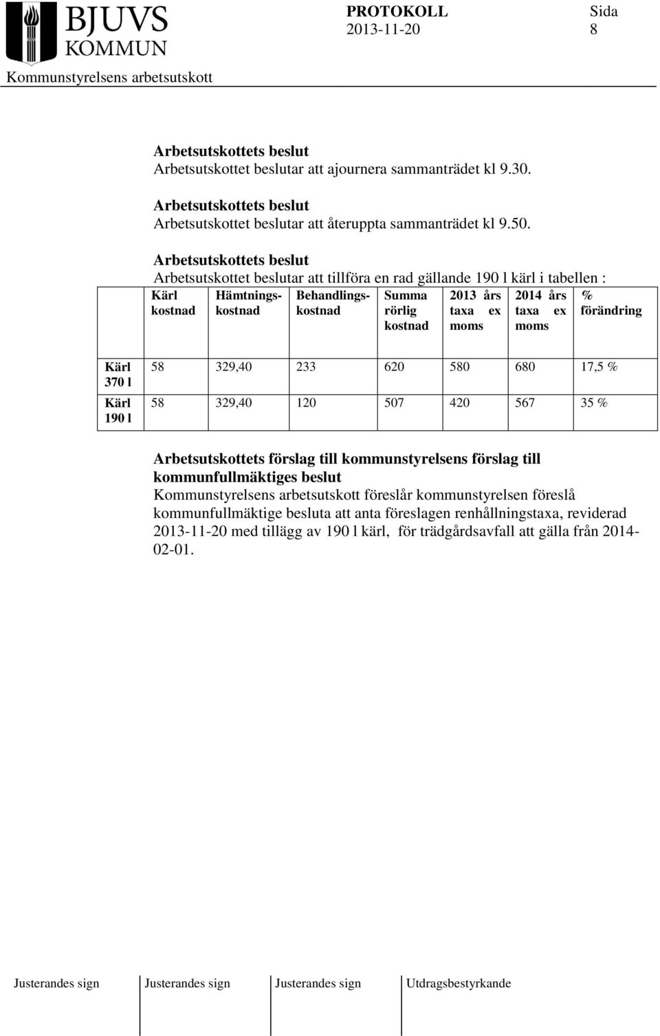 moms 2014 års taxa ex moms % förändring Kärl 370 l Kärl 190 l 58 329,40 233 620 580 680 17,5 % 58 329,40 120 507 420 567 35 % Arbetsutskottets förslag till kommunstyrelsens förslag till