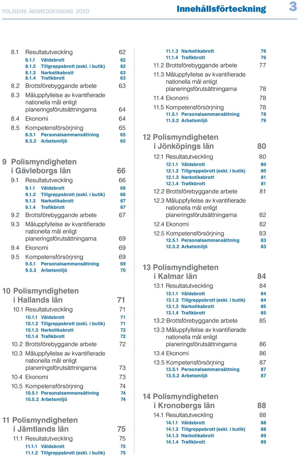 1 Resultatutveckling 66 9.1.1 Våldsbrott 66 9.1.2 Tillgreppsbrott (exkl. i butik) 66 9.1.3 Narkotikabrott 67 9.1.4 Trafikbrott 67 9.2 Brottsförebyggande arbete 67 9.