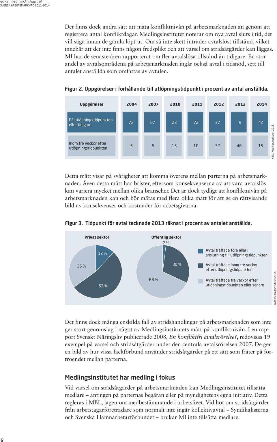 Om så inte skett inträder avtalslöst tillstånd, vilket innebär att det inte finns någon fredsplikt och att varsel om stridsåtgärder kan läggas.