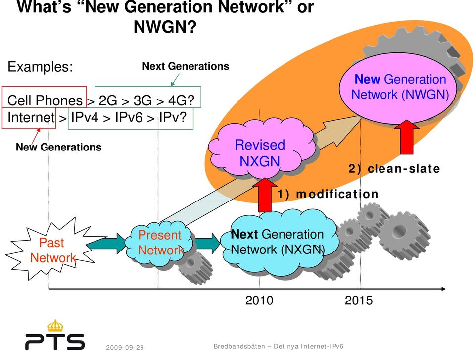 New Generations Next Generations Revised NXGN New Generation Network