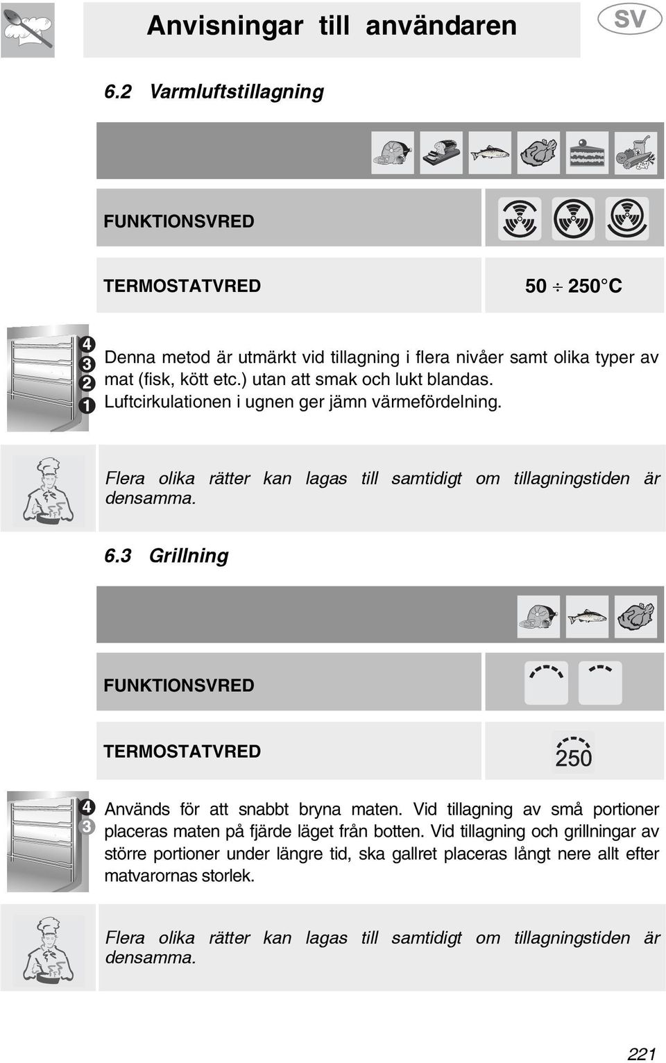 3 Grillning FUNKTIONSVRED TERMOSTATVRED Används för att snabbt bryna maten. Vid tillagning av små portioner placeras maten på fjärde läget från botten.