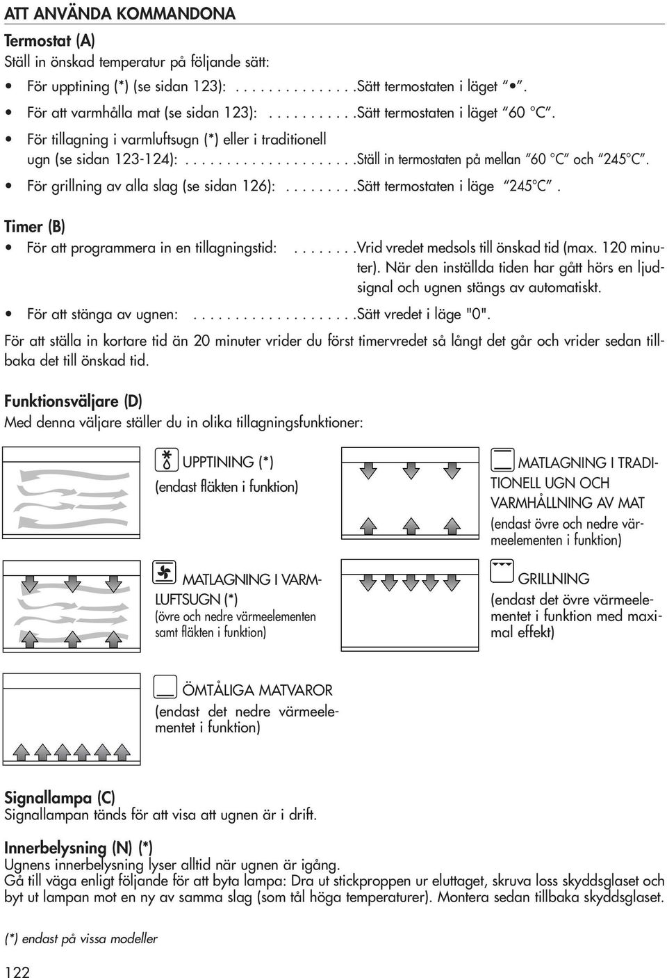 För grillning av alla slag (se sidan 126):.........Sätt termostaten i läge 245 C. Timer (B) För att programmera in en tillagningstid:........vrid vredet medsols till önskad tid (max. 120 minuter).