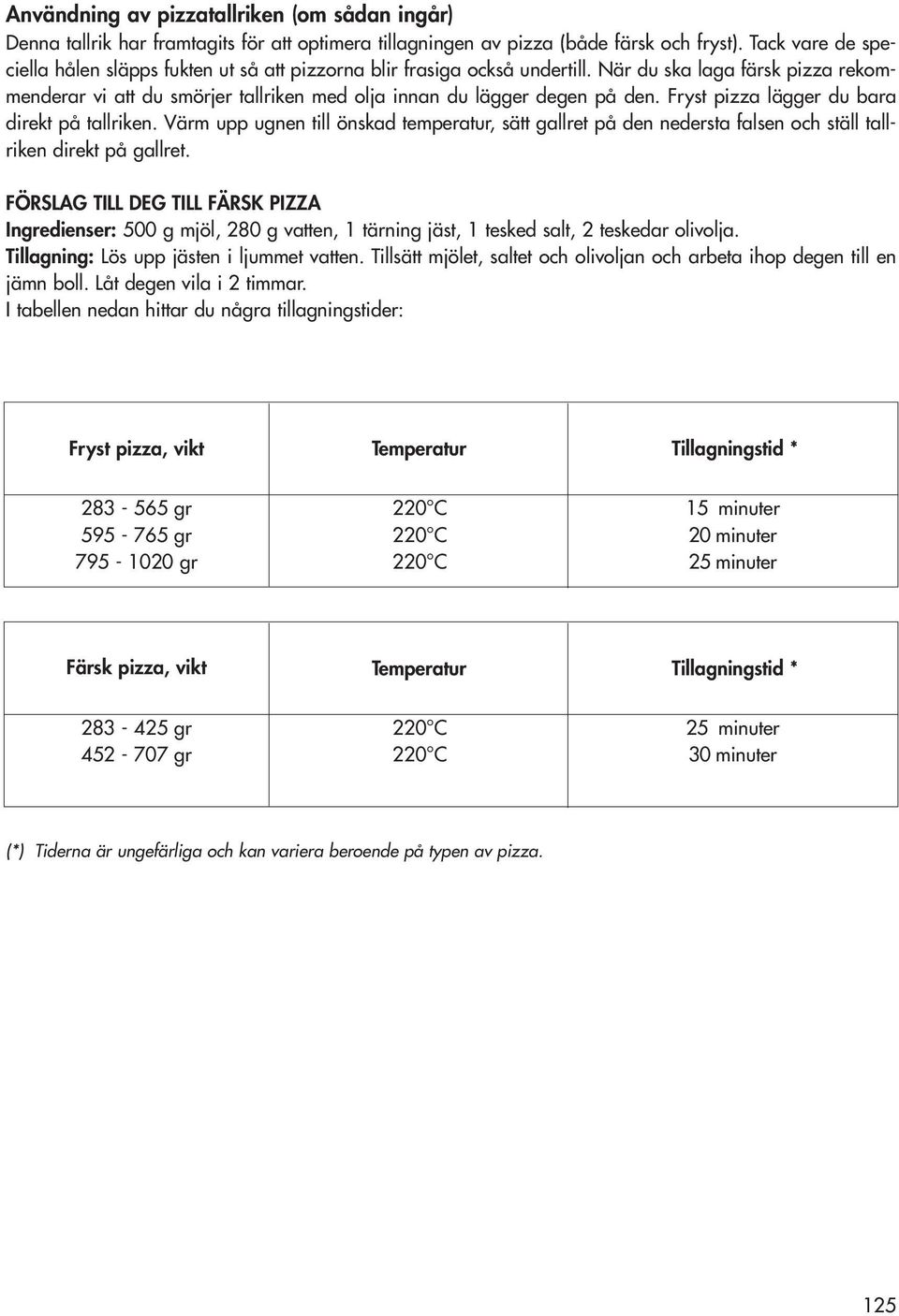 Fryst pizza lägger du bara direkt på tallriken. Värm upp ugnen till önskad temperatur, sätt gallret på den nedersta falsen och ställ tallriken direkt på gallret.