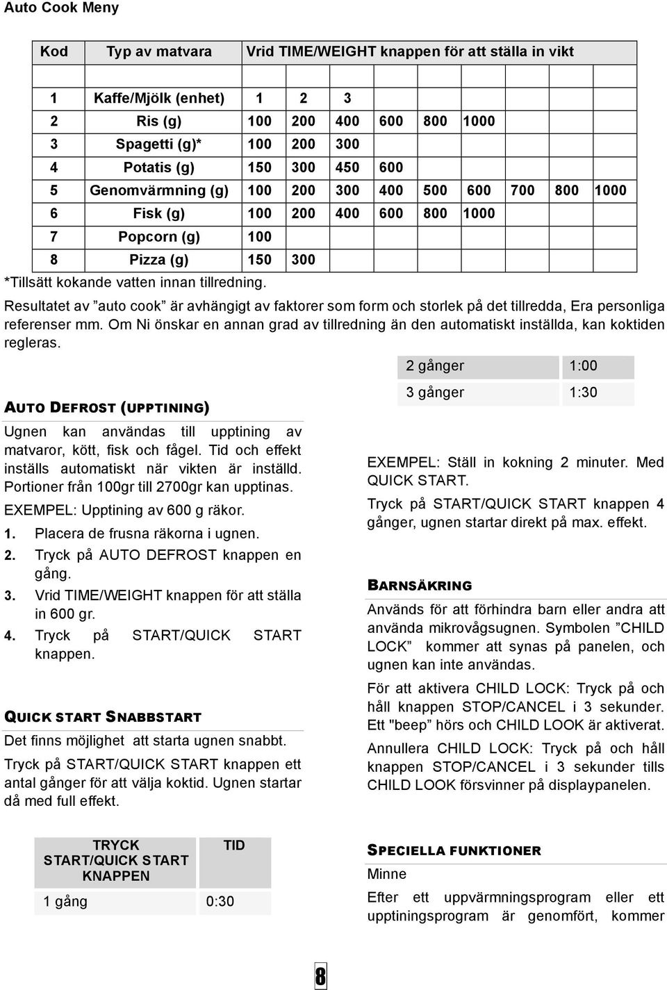 Resultatet av auto cook är avhängigt av faktorer som form och storlek på det tillredda, Era personliga referenser mm.