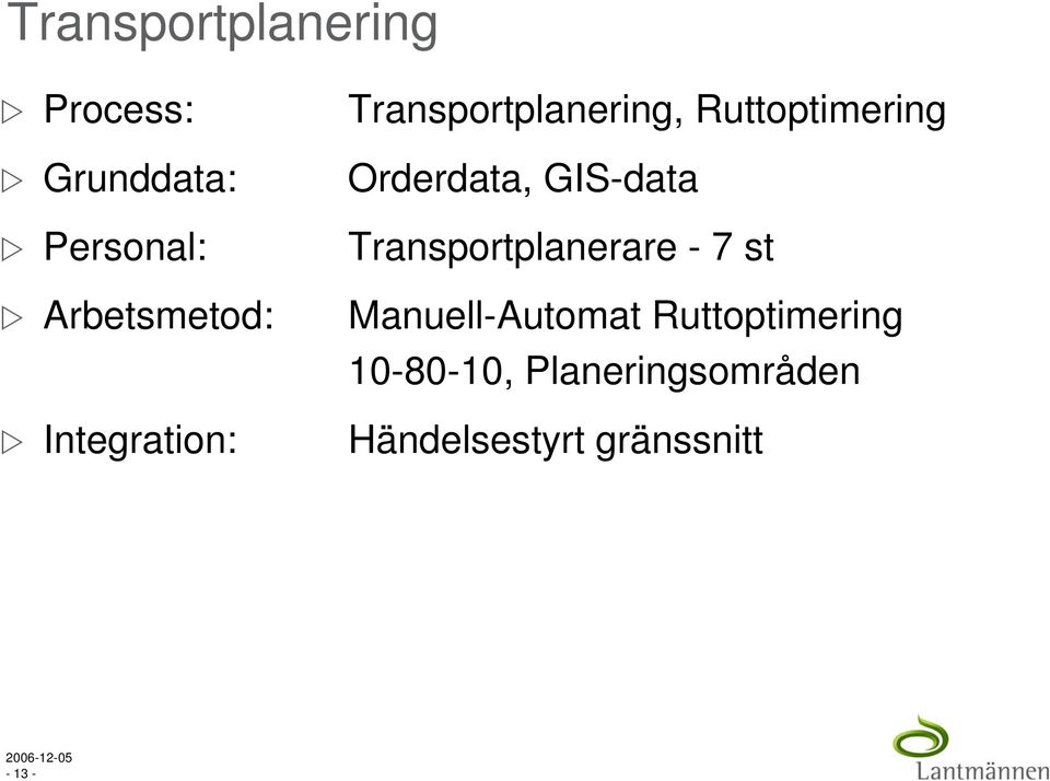 Orderdata, GIS-data Transportplanerare - 7 st