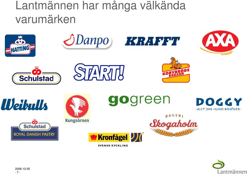 välkända