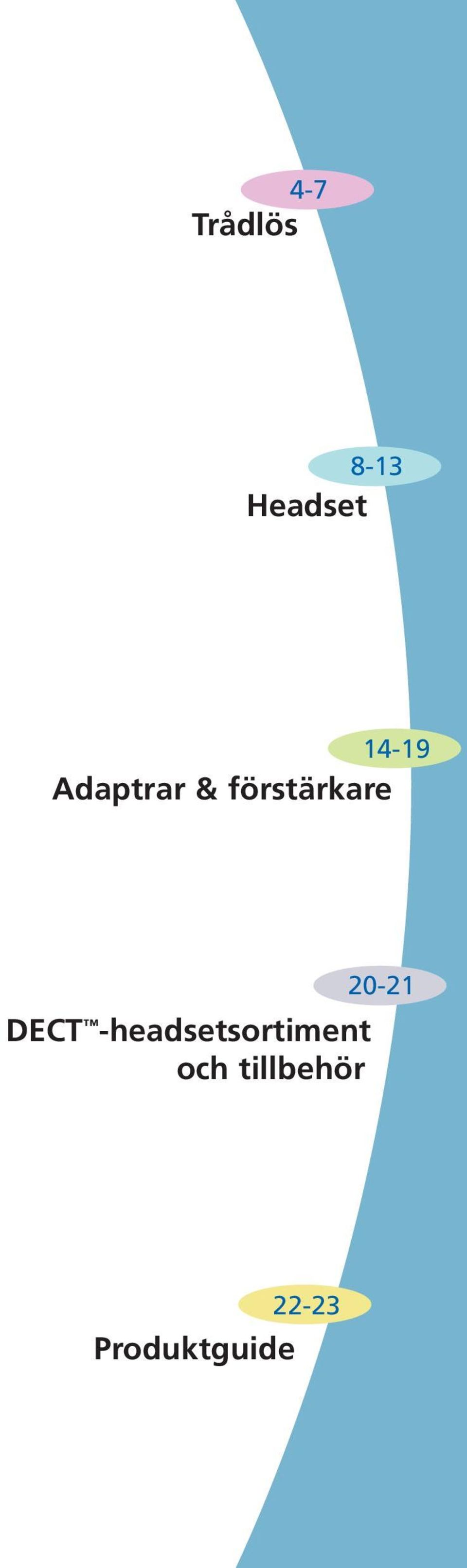 förstärkare 20-21 20- DECT