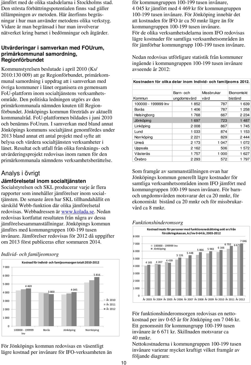 Utvärderingar i samverkan med FOUrum, primärkommunal samordning, Regionförbundet Kommunstyrelsen beslutade i april 2010 (Ks/ 2010:130 009) att ge Regionförbundet, primärkommunal samordning i uppdrag