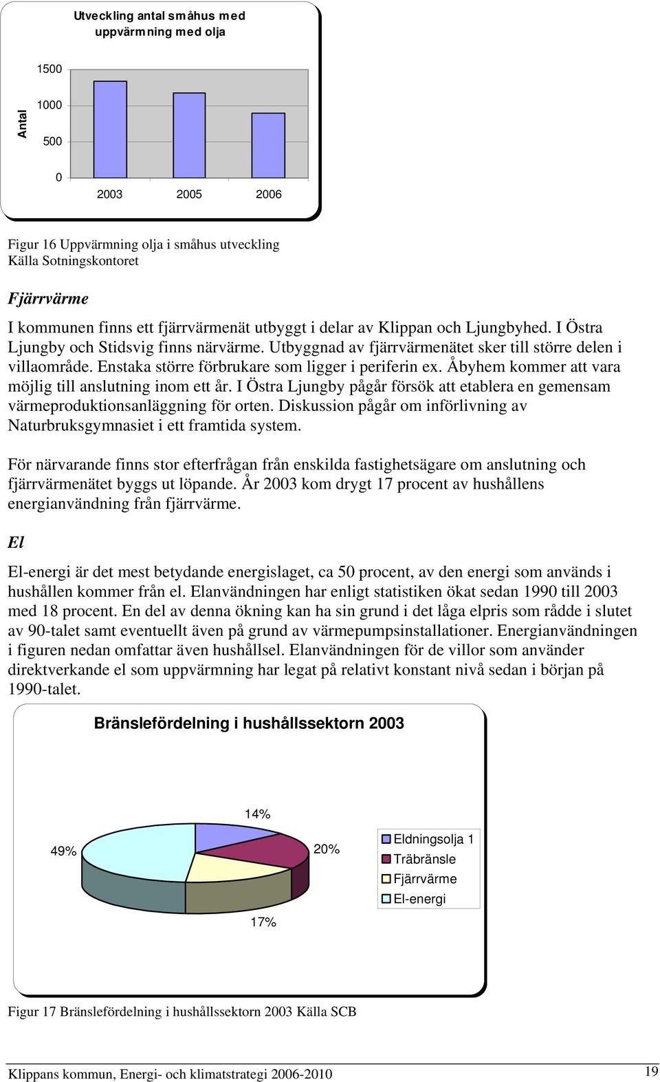 Enstaka större förbrukare som ligger i periferin ex. Åbyhem kommer att vara möjlig till anslutning inom ett år.