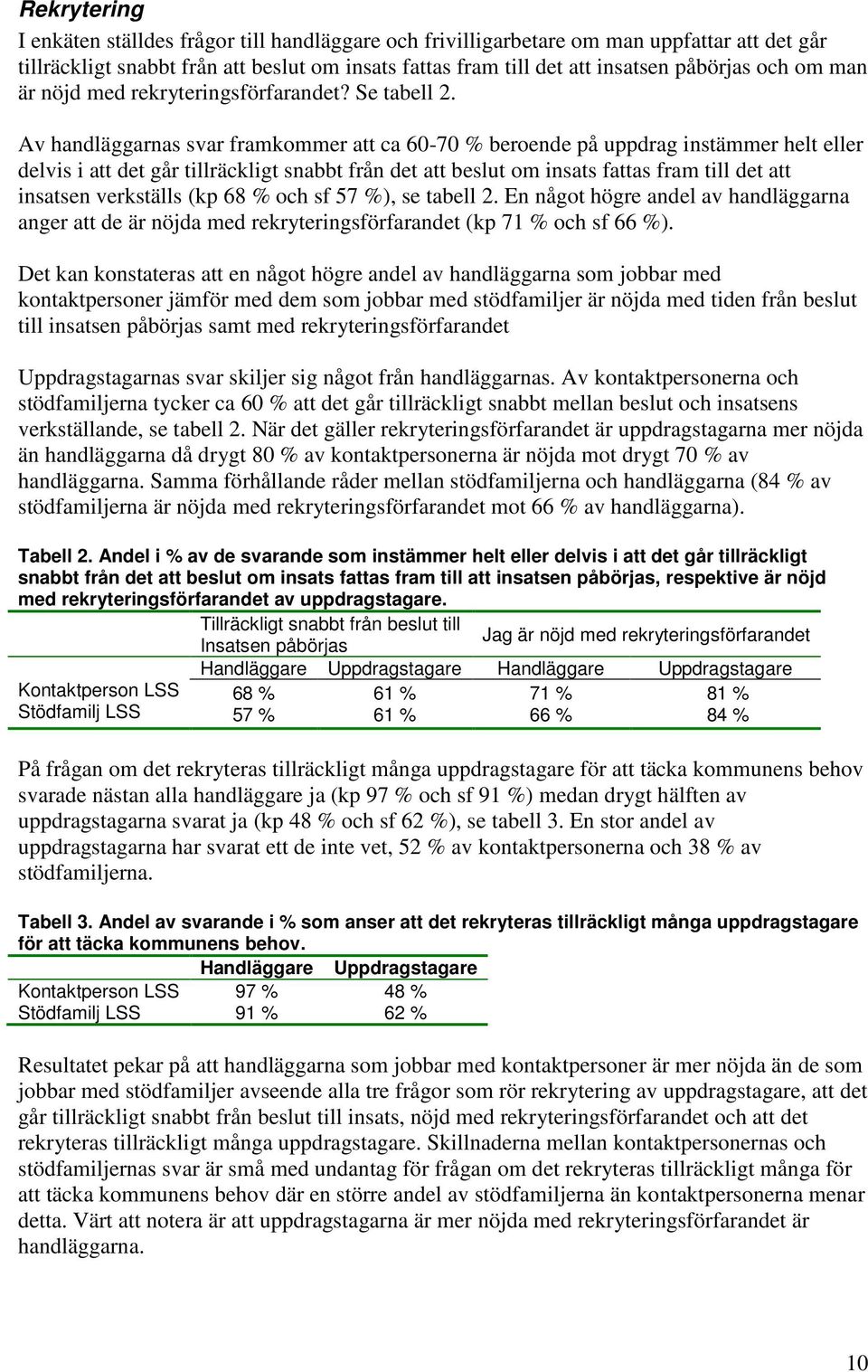 Av handläggarnas svar framkommer att ca 6070 % beroende på uppdrag instämmer helt eller delvis i att det går tillräckligt snabbt från det att beslut om insats fattas fram till det att insatsen