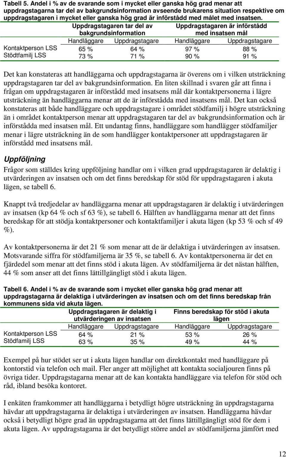 hög grad är införstådd med målet med insatsen.