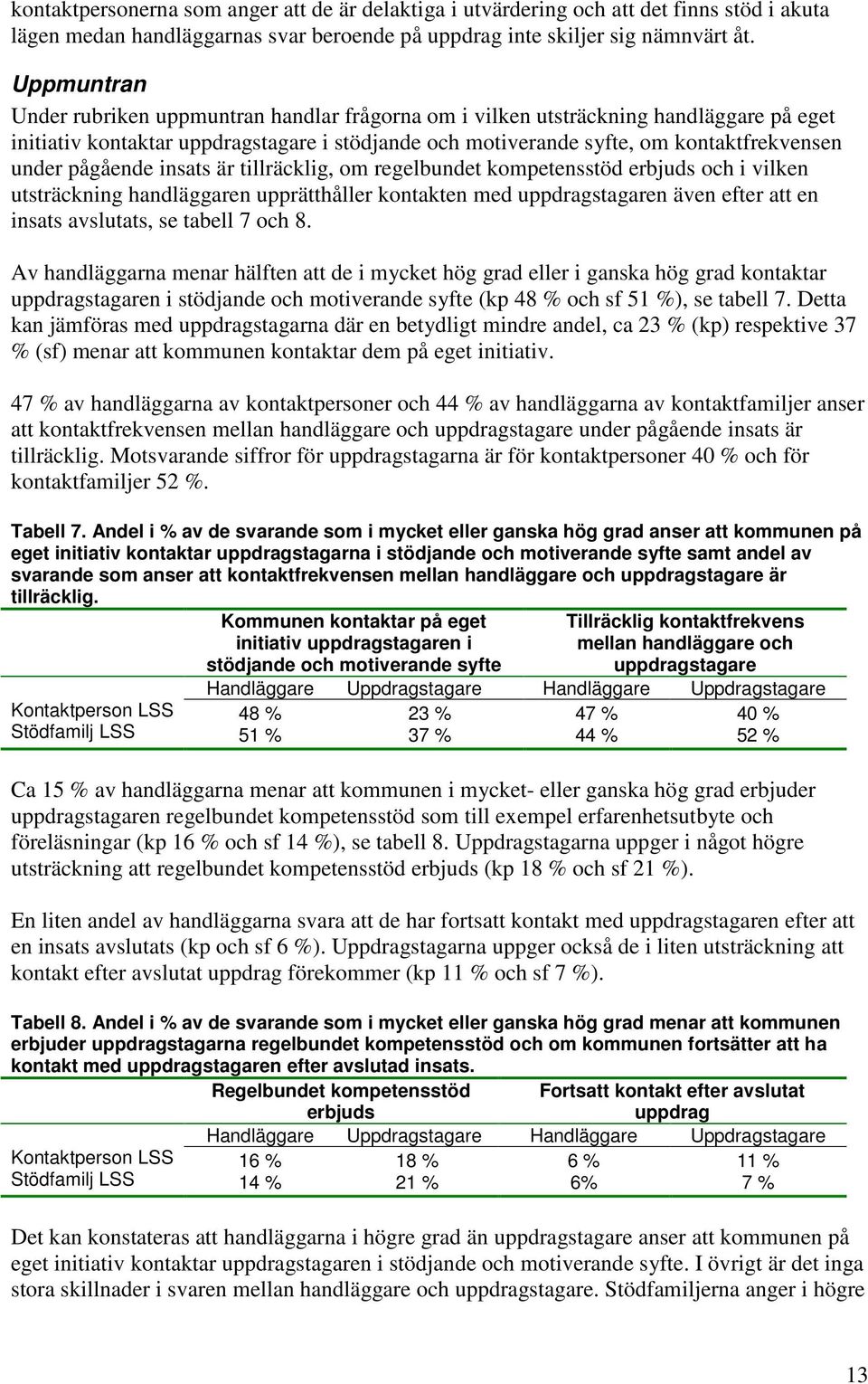 pågående insats är tillräcklig, om regelbundet kompetensstöd erbjuds och i vilken utsträckning handläggaren upprätthåller kontakten med uppdragstagaren även efter att en insats avslutats, se tabell 7