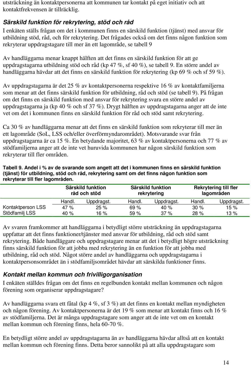 Det frågades också om det finns någon funktion som rekryterar uppdragstagare till mer än ett lagområde, se tabell 9 Av handläggarna menar knappt hälften att det finns en särskild funktion för att ge