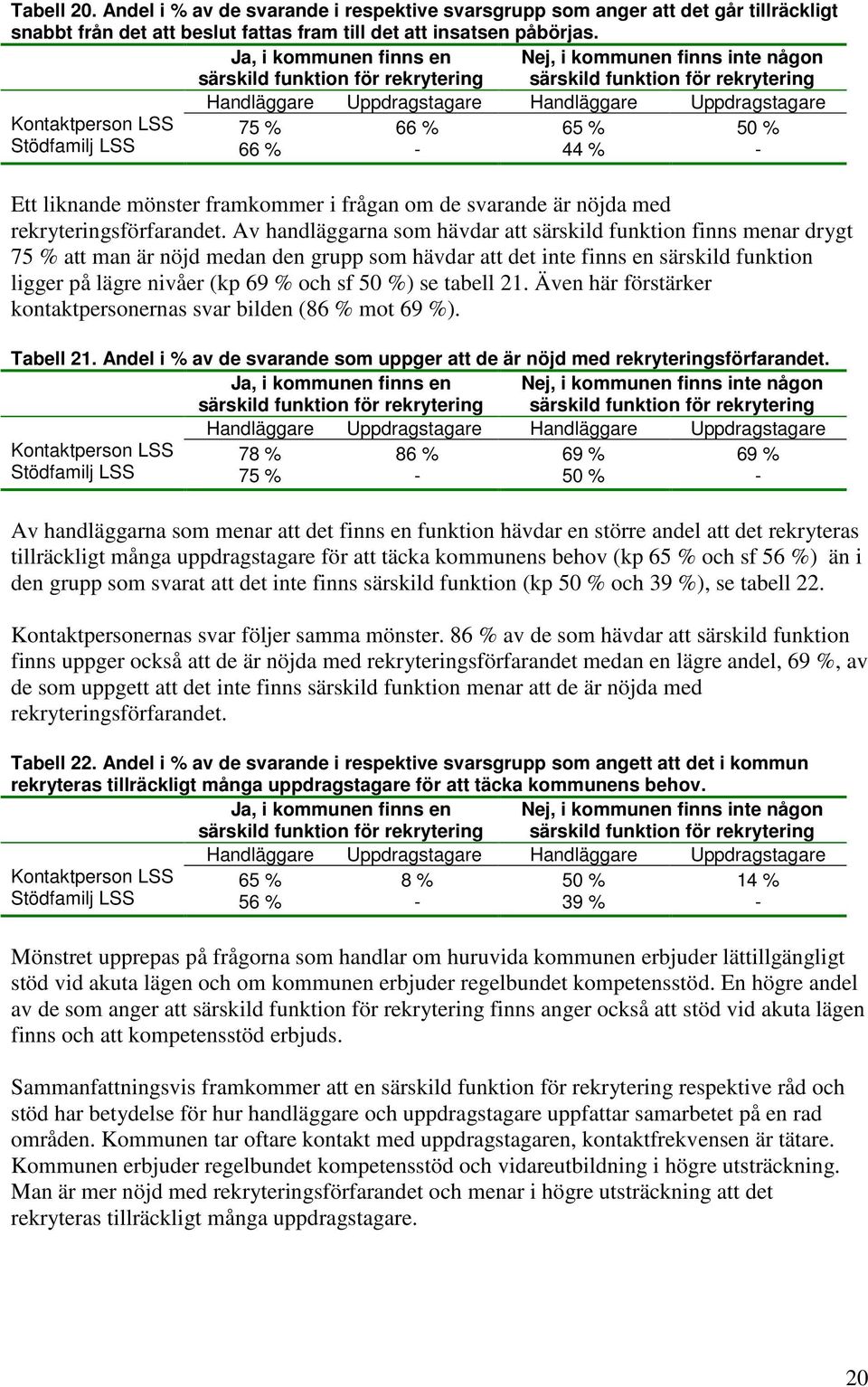 de svarande är nöjda med rekryteringsförfarandet.