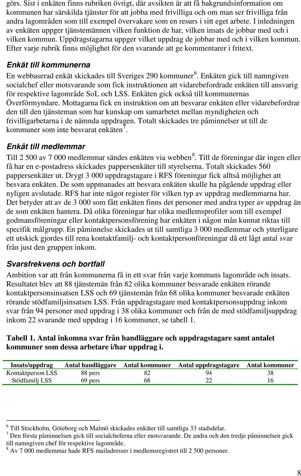 Uppdragstagarna uppger vilket uppdrag de jobbar med och i vilken kommun. Efter varje rubrik finns möjlighet för den svarande att ge kommentarer i fritext.