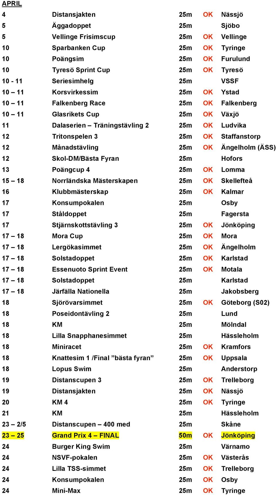 OK Staffanstorp 12 Månadstävling 25m OK Ängelholm (ÄSS) 12 Skol-DM/Bästa Fyran 25m Hofors 13 Poängcup 4 25m OK Lomma 15 18 Norrländska Mästerskapen 25m OK Skellefteå 16 Klubbmästerskap 25m OK Kalmar