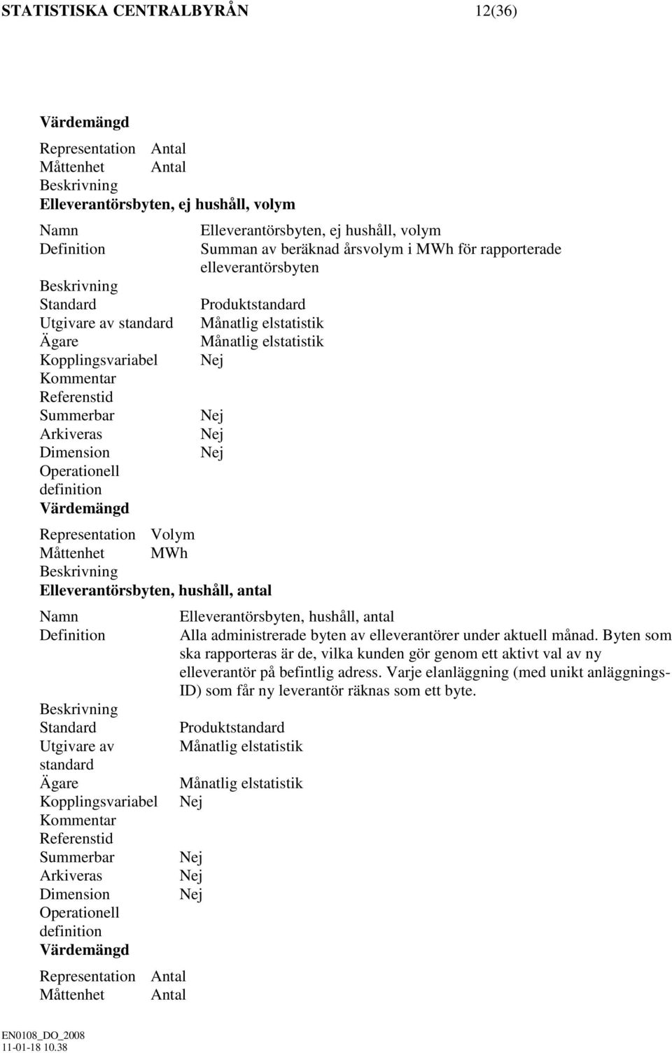 Produktstandard Månatlig elstatistik Månatlig elstatistik Representation Volym Måttenhet MWh Elleverantörsbyten, hushåll, antal Namn Definition Standard Utgivare av standard Ägare Kopplingsvariabel