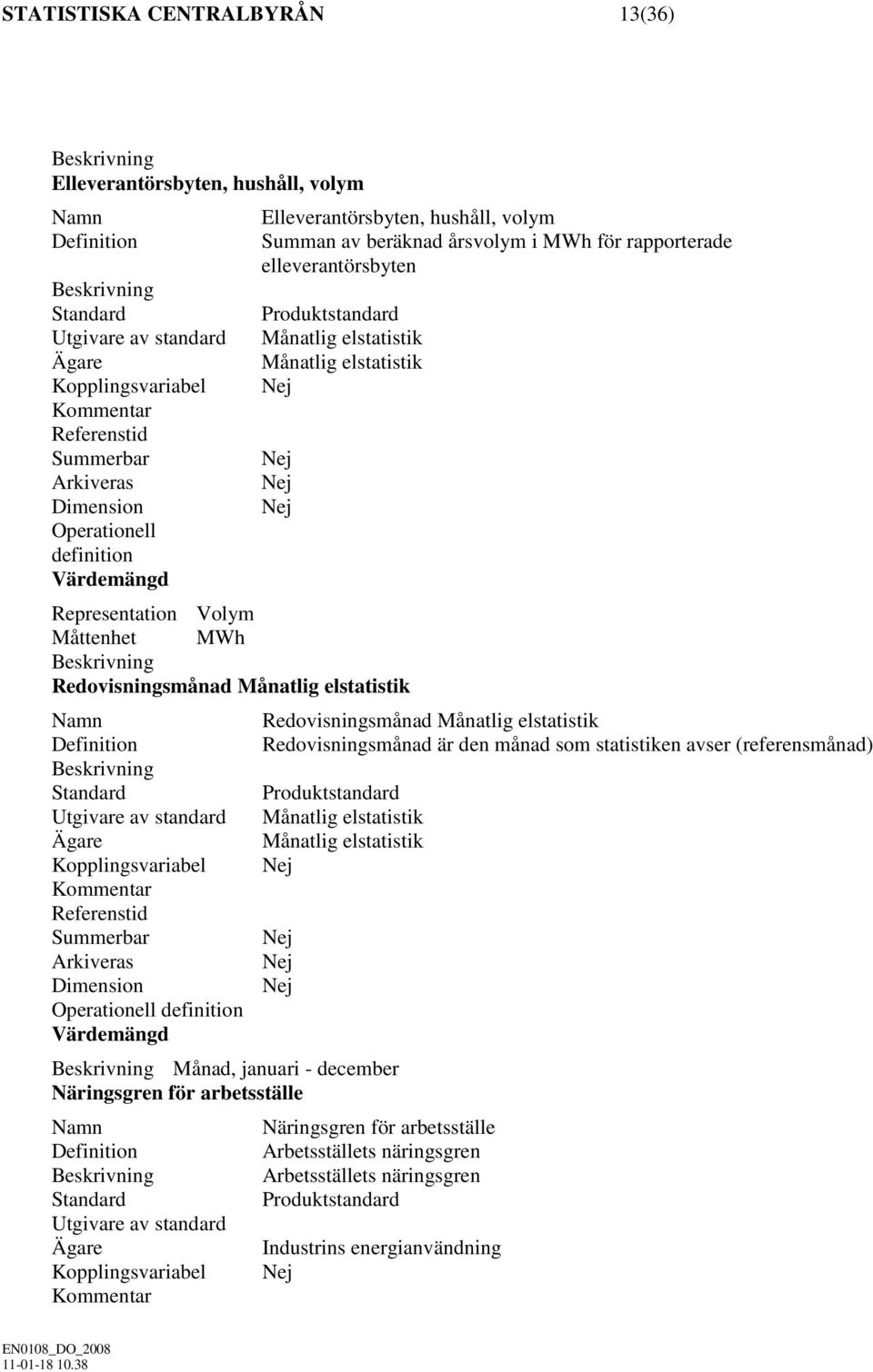 Representation Volym Måttenhet MWh Redovisningsmånad Månatlig elstatistik Namn Definition Standard Utgivare av standard Ägare Kopplingsvariabel Kommentar Referenstid Summerbar Arkiveras Dimension