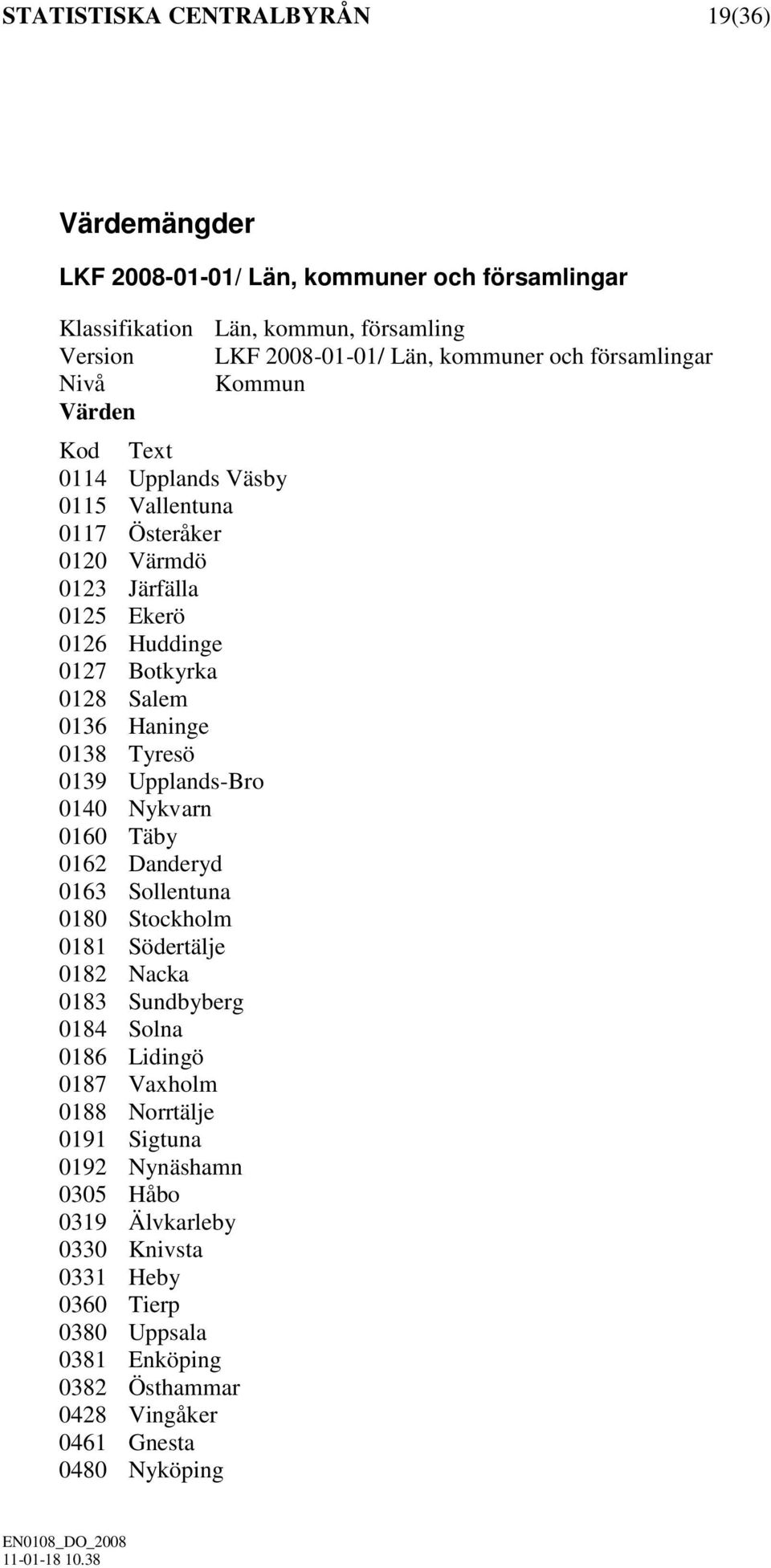 Haninge 0138 Tyresö 0139 Upplands-Bro 0140 Nykvarn 0160 Täby 0162 Danderyd 0163 Sollentuna 0180 Stockholm 0181 Södertälje 0182 Nacka 0183 Sundbyberg 0184 Solna 0186 Lidingö 0187