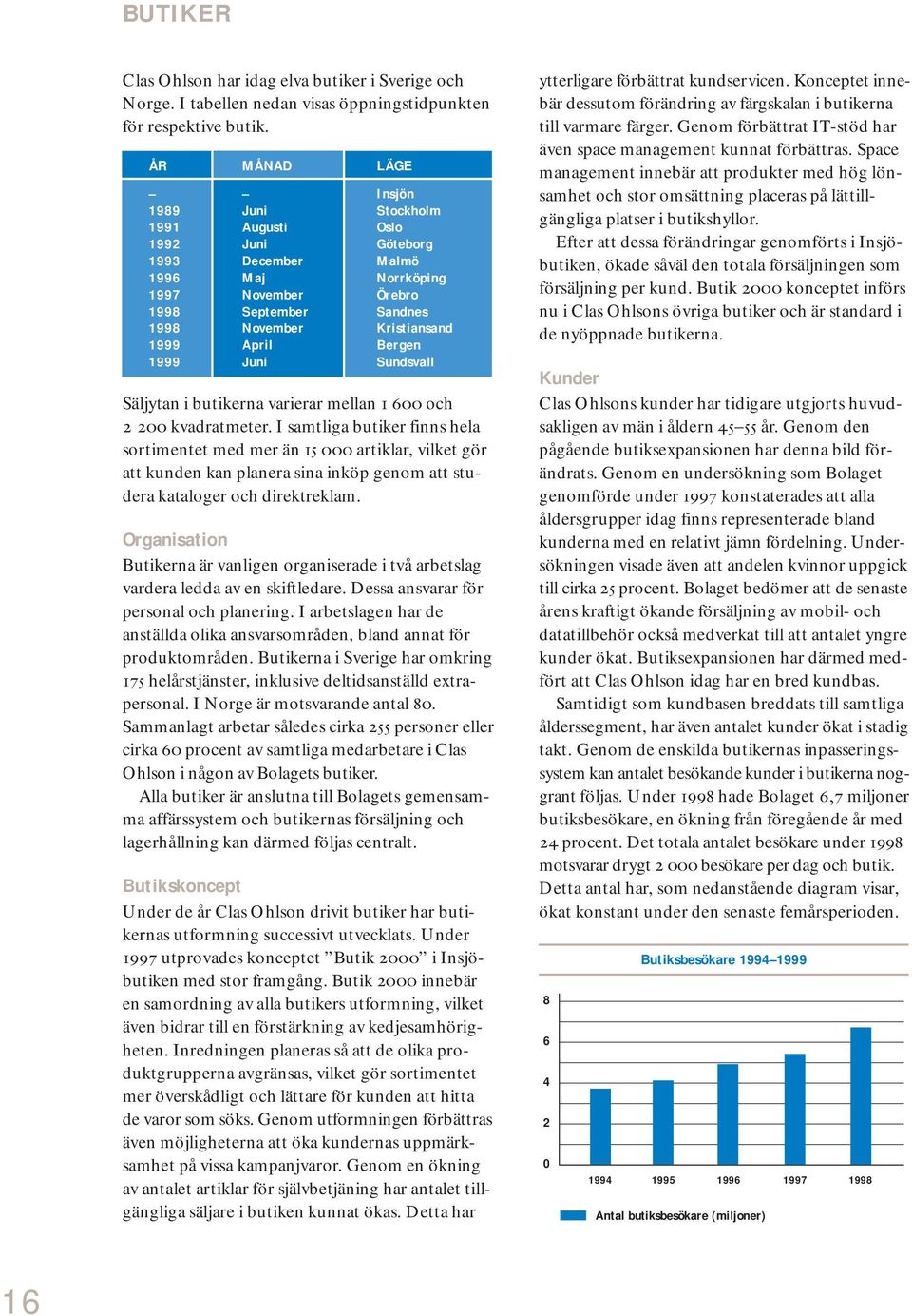 Bergen 1999 Juni Sundsvall Säljytan i butikerna varierar mellan 1 600 och 2200kvadratmeter.