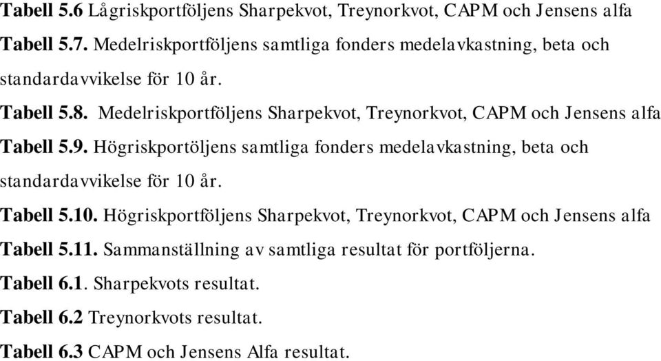 Medelriskportföljens Sharpekvot, Treynorkvot, CAPM och Jensens alfa Tabell 5.9.