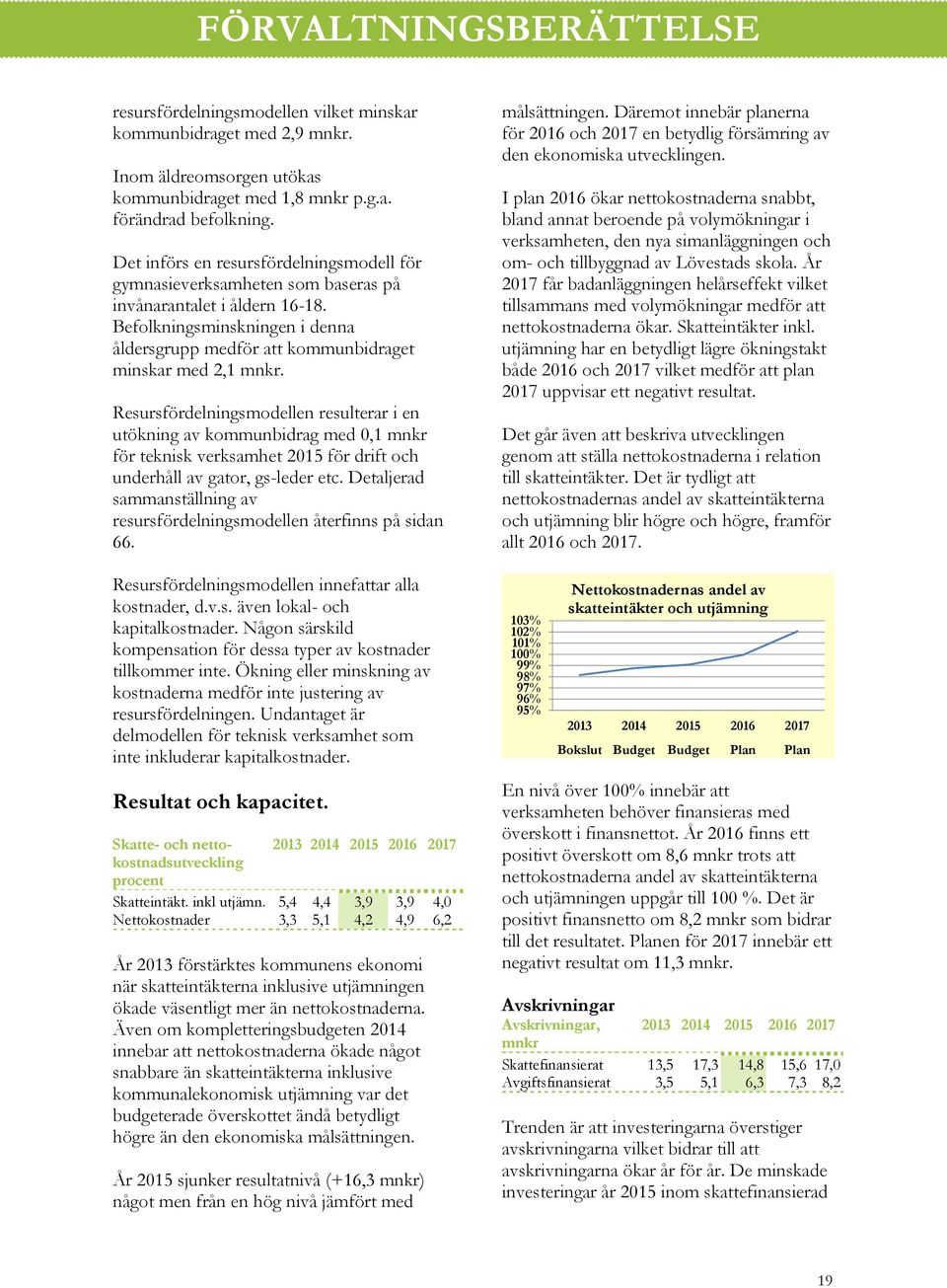 Resursfördelningsmodellen resulterar i en utökning av kommunbidrag med 0,1 mnkr för teknisk verksamhet 2015 för drift och underhåll av gator, gs-leder etc.