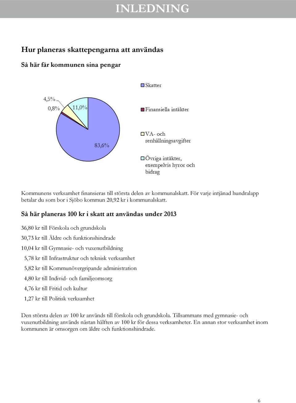 Så här planeras 100 kr i skatt att användas under 2013 36,80 kr till Förskola och grundskola 30,73 kr till Äldre och funktionshindrade 10,04 kr till Gymnasie- och vuxenutbildning 5,78 kr till