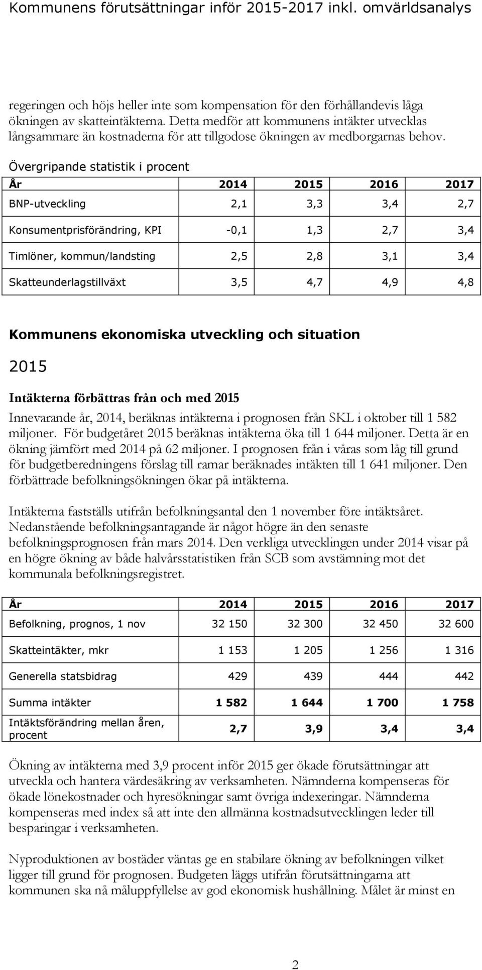 Övergripande statistik i procent År 2014 2015 2016 2017 BNP-utveckling 2,1 3,3 3,4 2,7 Konsumentprisförändring, KPI -0,1 1,3 2,7 3,4 Timlöner, kommun/landsting 2,5 2,8 3,1 3,4 Skatteunderlagstillväxt