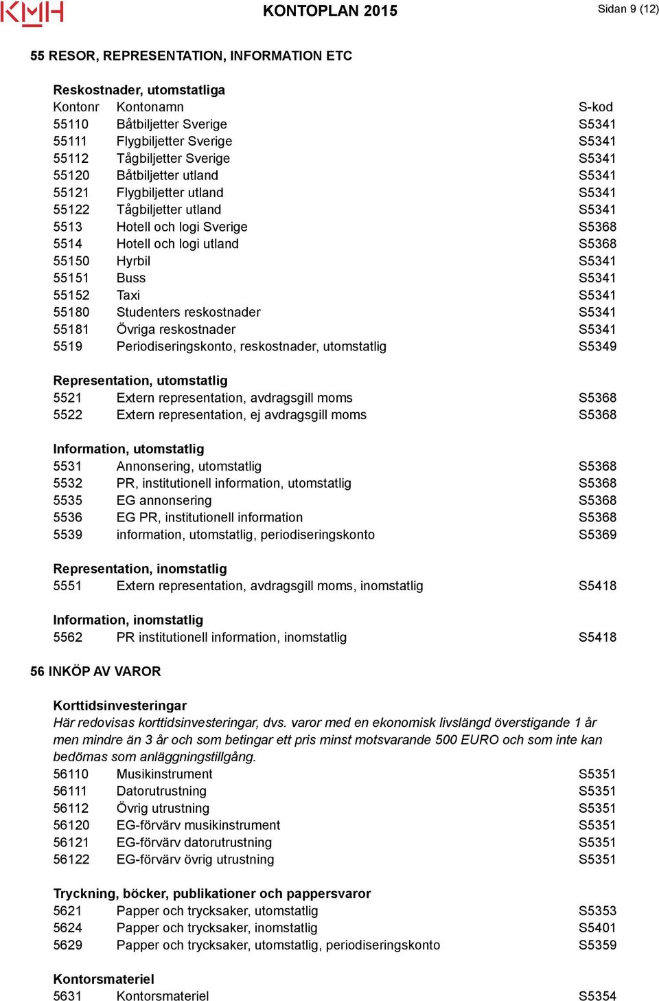 S5341 55152 Taxi S5341 55180 Studenters reskostnader S5341 55181 Övriga reskostnader S5341 5519 Periodiseringskonto, reskostnader, utomstatlig S5349 Representation, utomstatlig 5521 Extern