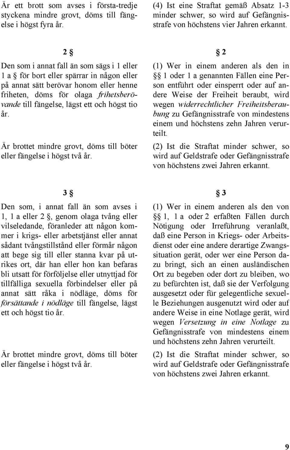 2 Den som i annat fall än som sägs i 1 eller 1 a för bort eller spärrar in någon eller på annat sätt berövar honom eller henne friheten, döms för olaga frihetsberövande till fängelse, lägst ett och