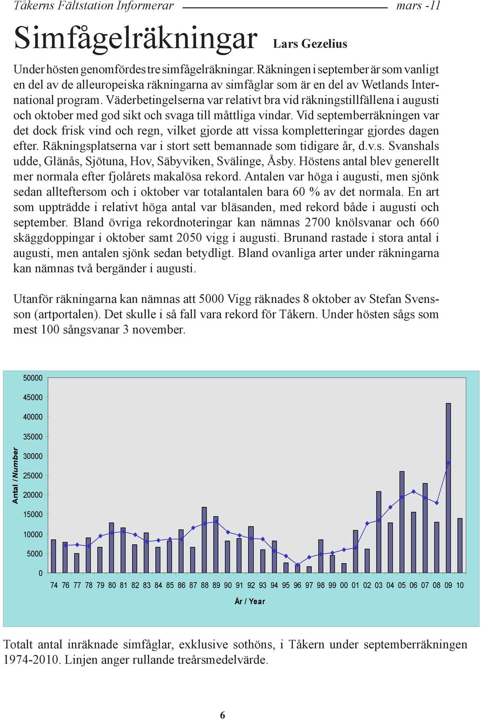 Väderbetingelserna var relativt bra vid räkningstillfällena i augusti och oktober med god sikt och svaga till måttliga vindar.